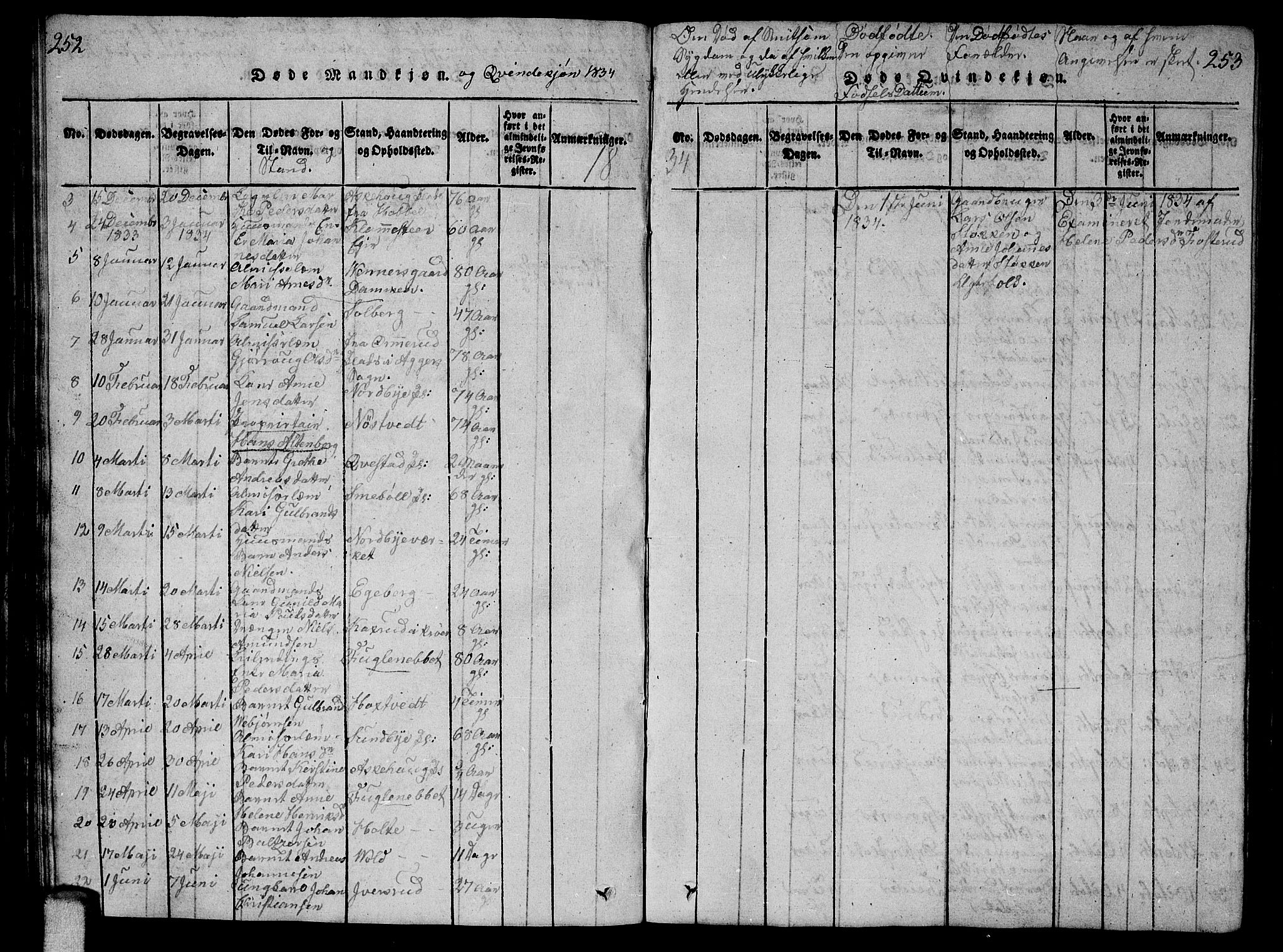 Ås prestekontor Kirkebøker, SAO/A-10894/G/Ga/L0002: Parish register (copy) no. I 2, 1820-1836, p. 252-253