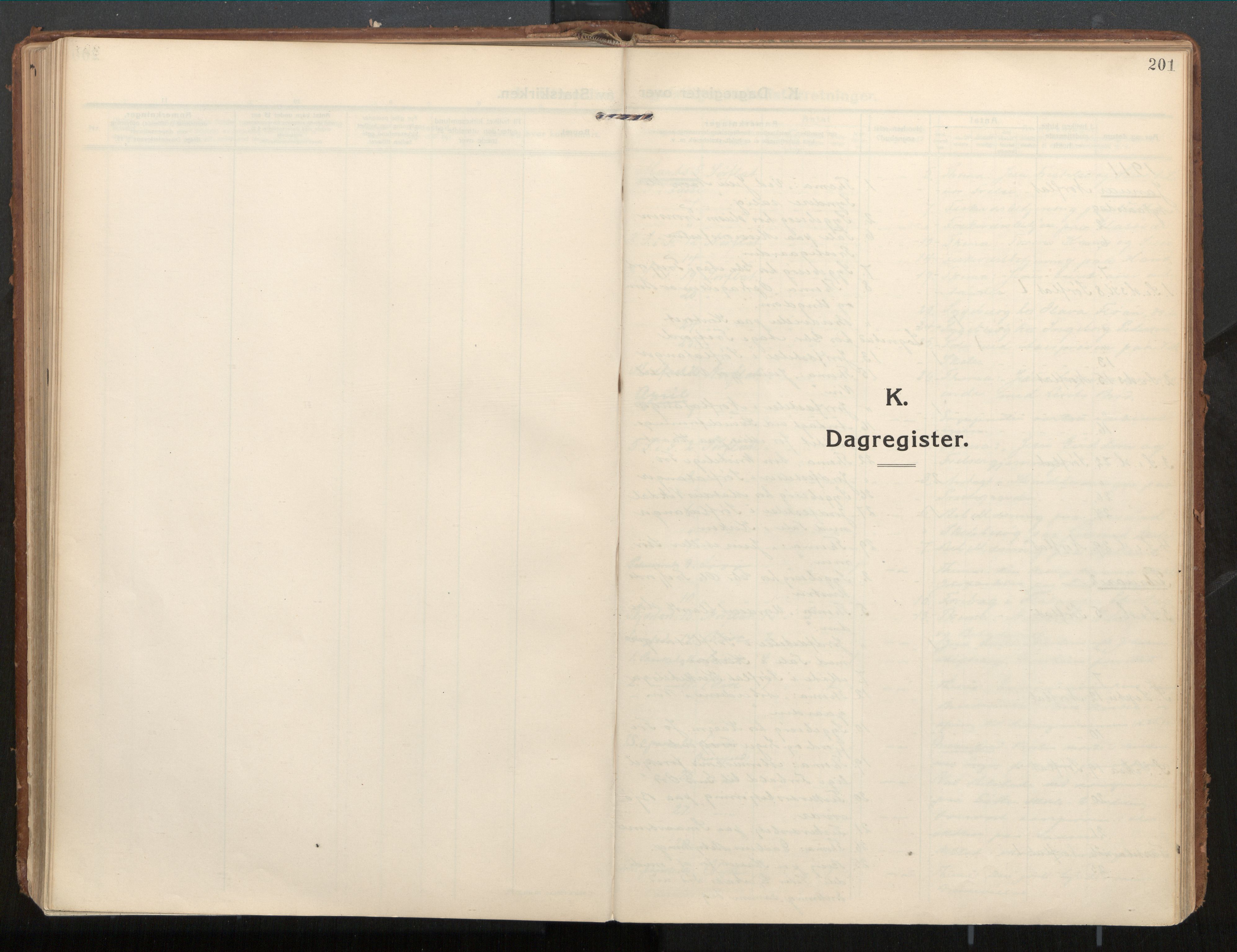 Ministerialprotokoller, klokkerbøker og fødselsregistre - Nord-Trøndelag, AV/SAT-A-1458/771/L0598: Parish register (official) no. 771A05, 1911-1937, p. 201