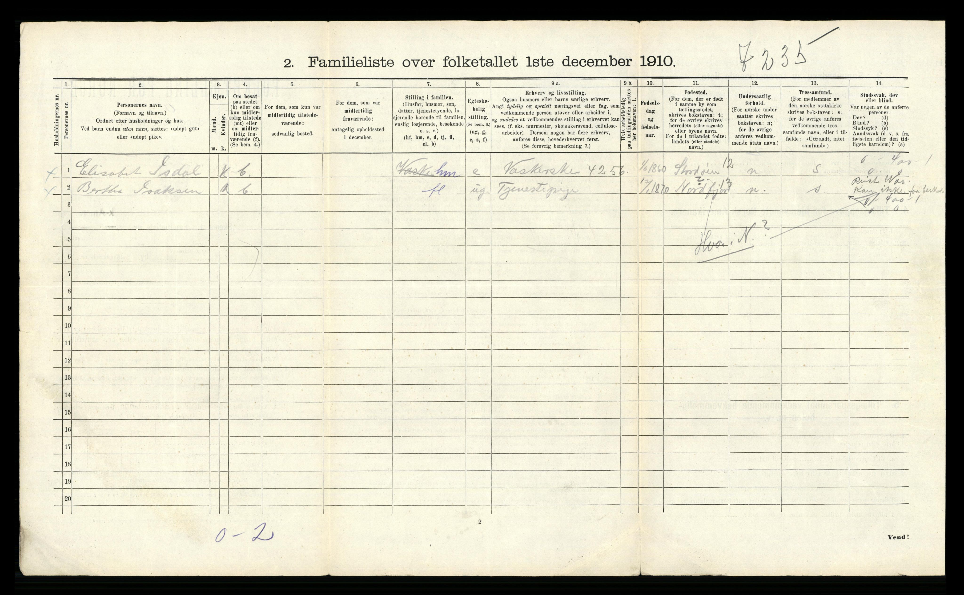 RA, 1910 census for Bergen, 1910, p. 21300