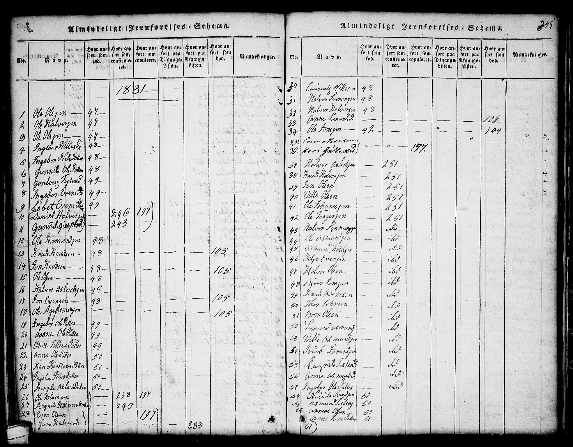 Seljord kirkebøker, SAKO/A-20/G/Gc/L0001: Parish register (copy) no. III 1, 1815-1849, p. 345