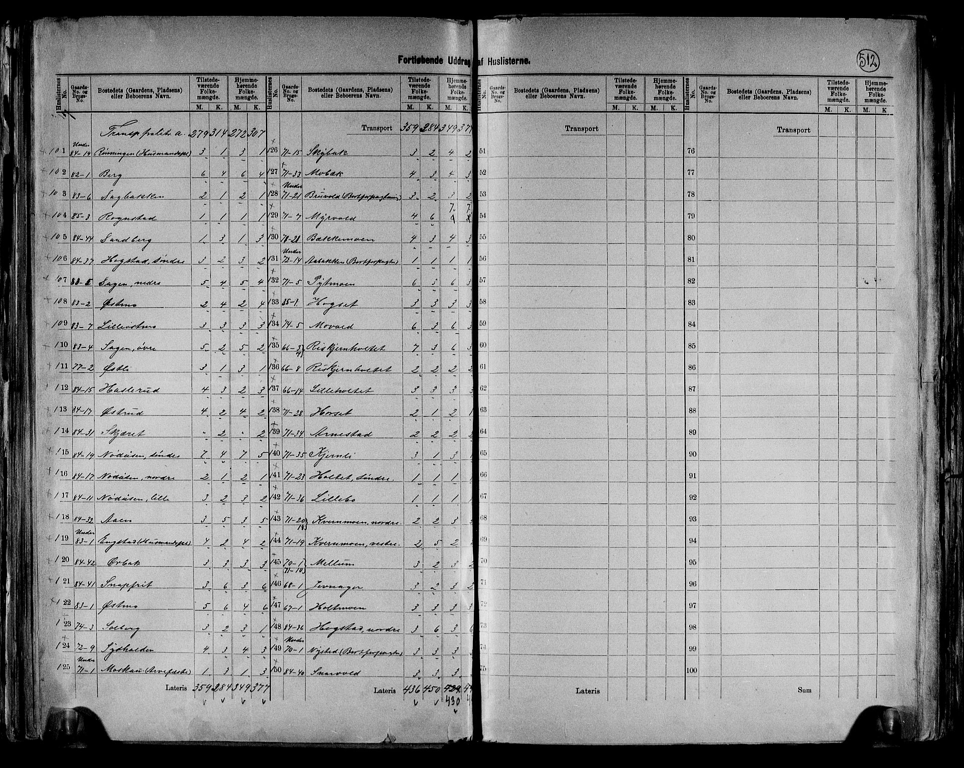 RA, 1891 census for 0427 Elverum, 1891, p. 7
