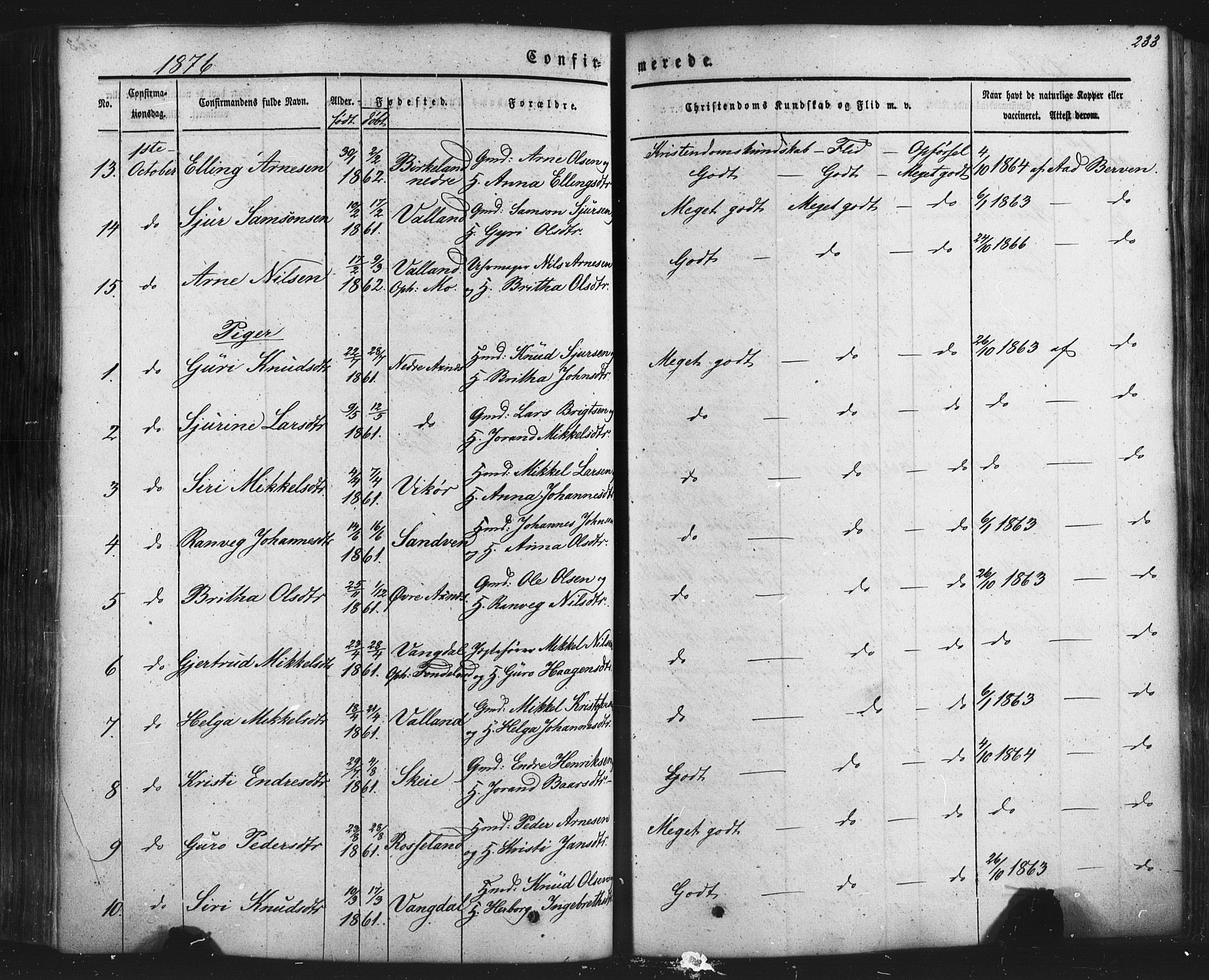 Kvam sokneprestembete, AV/SAB-A-76201/H/Haa: Parish register (official) no. A 9, 1864-1879, p. 233