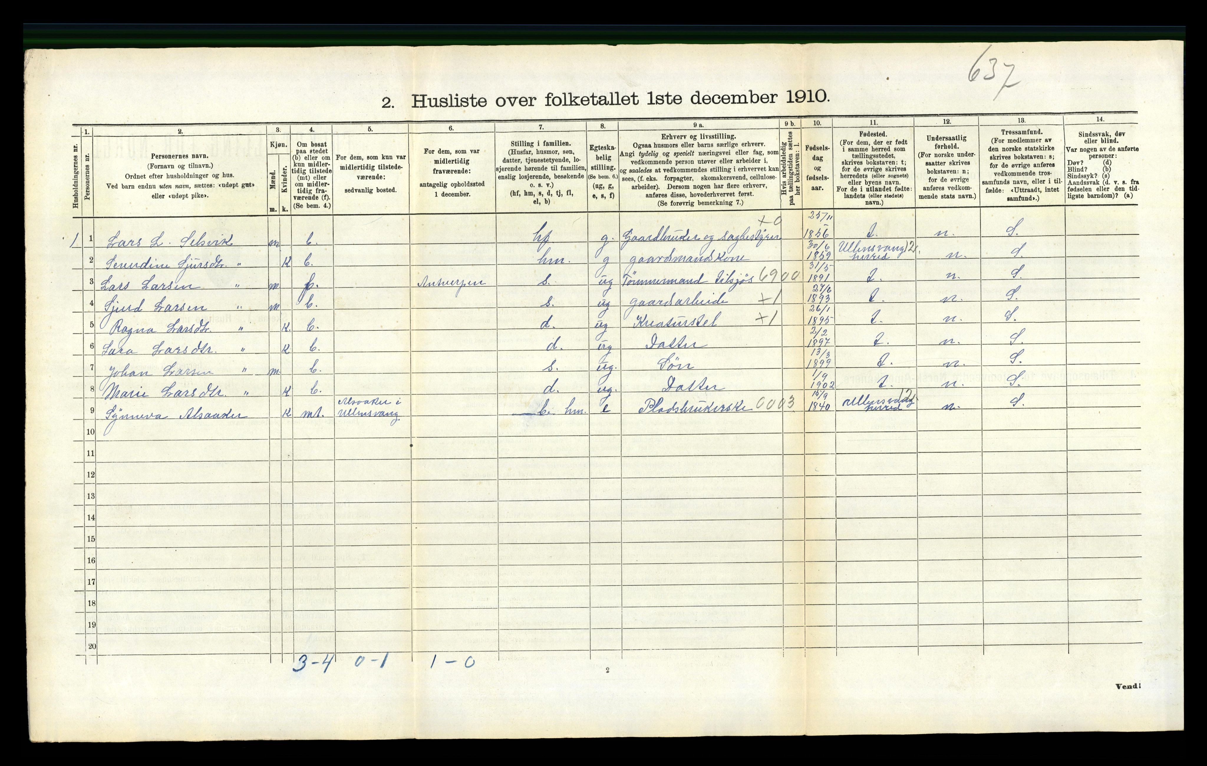 RA, 1910 census for Jondal, 1910, p. 275