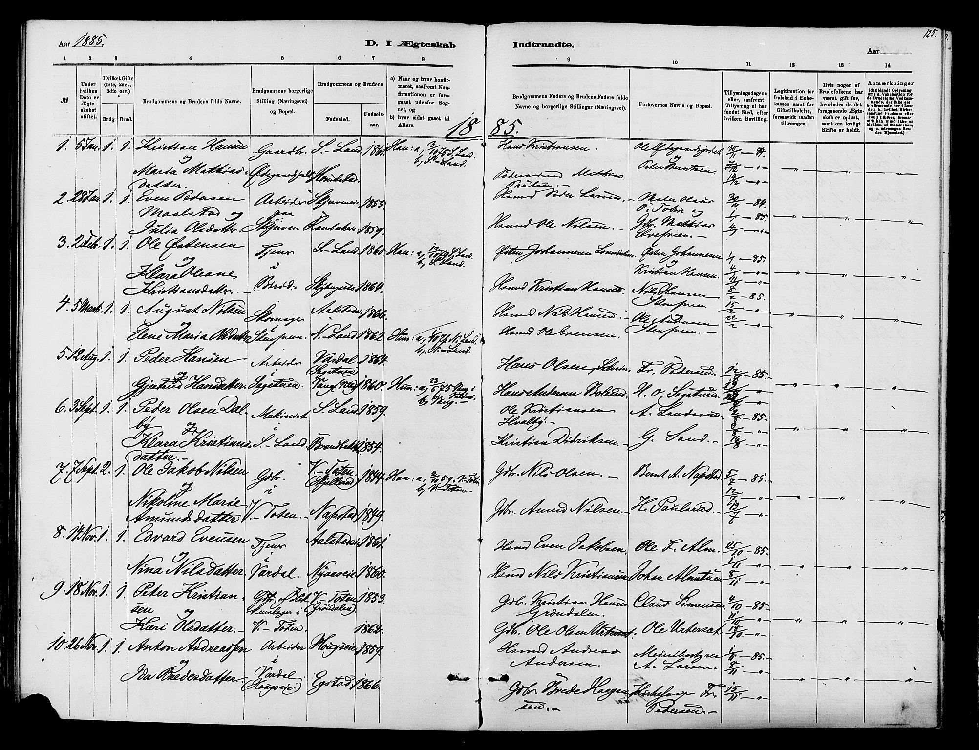 Vardal prestekontor, SAH/PREST-100/H/Ha/Haa/L0010: Parish register (official) no. 10, 1878-1893, p. 125