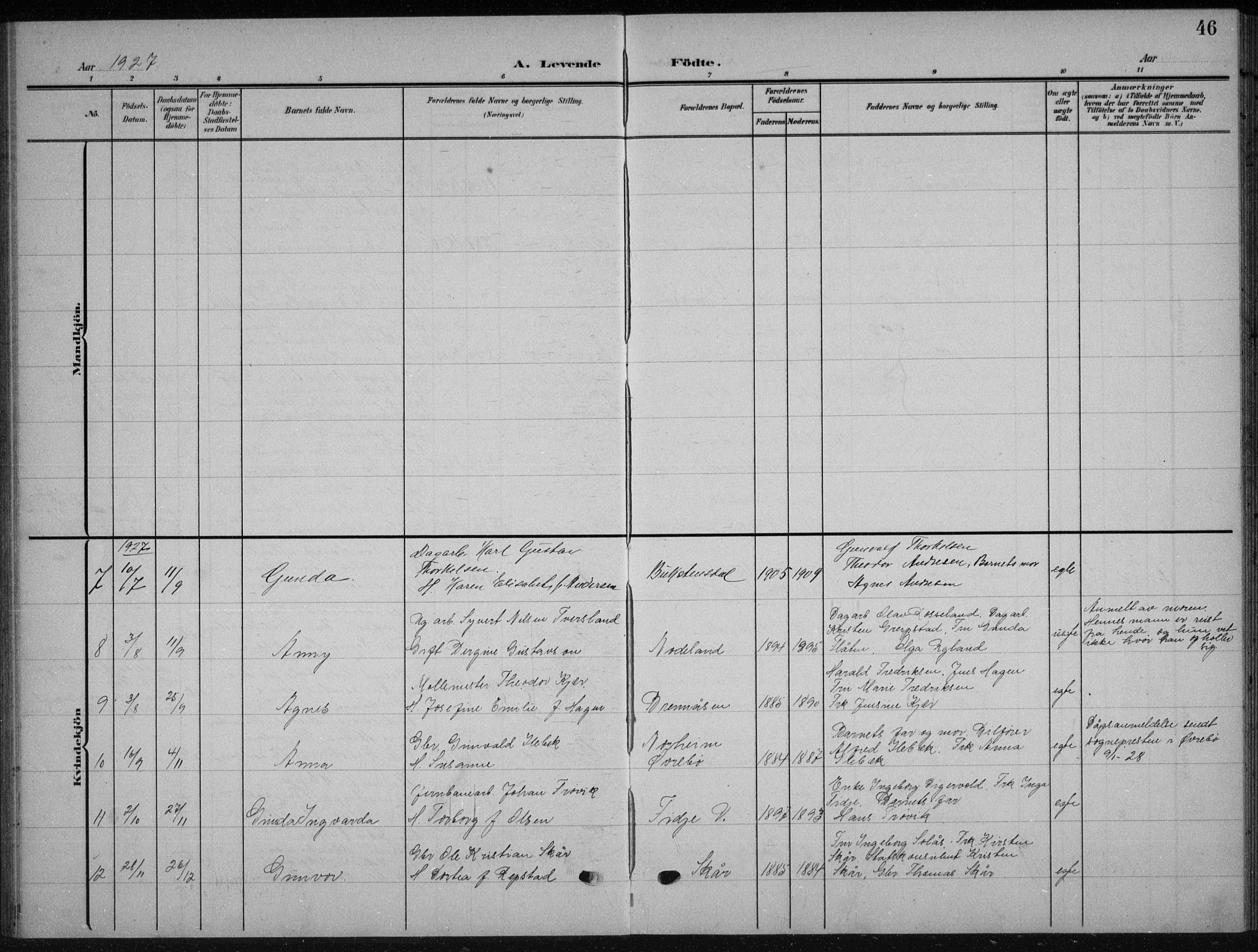 Søgne sokneprestkontor, SAK/1111-0037/F/Fb/Fba/L0005: Parish register (copy) no. B 5, 1904-1936, p. 46