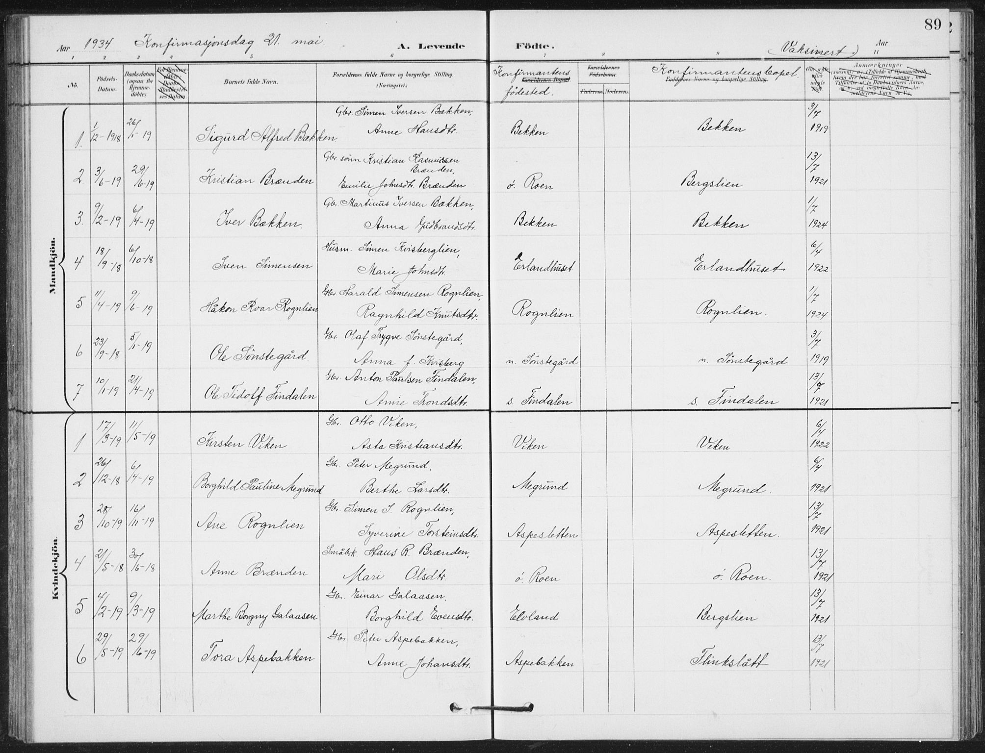 Vestre Gausdal prestekontor, SAH/PREST-094/H/Ha/Hab/L0004: Parish register (copy) no. 4, 1898-1939, p. 89