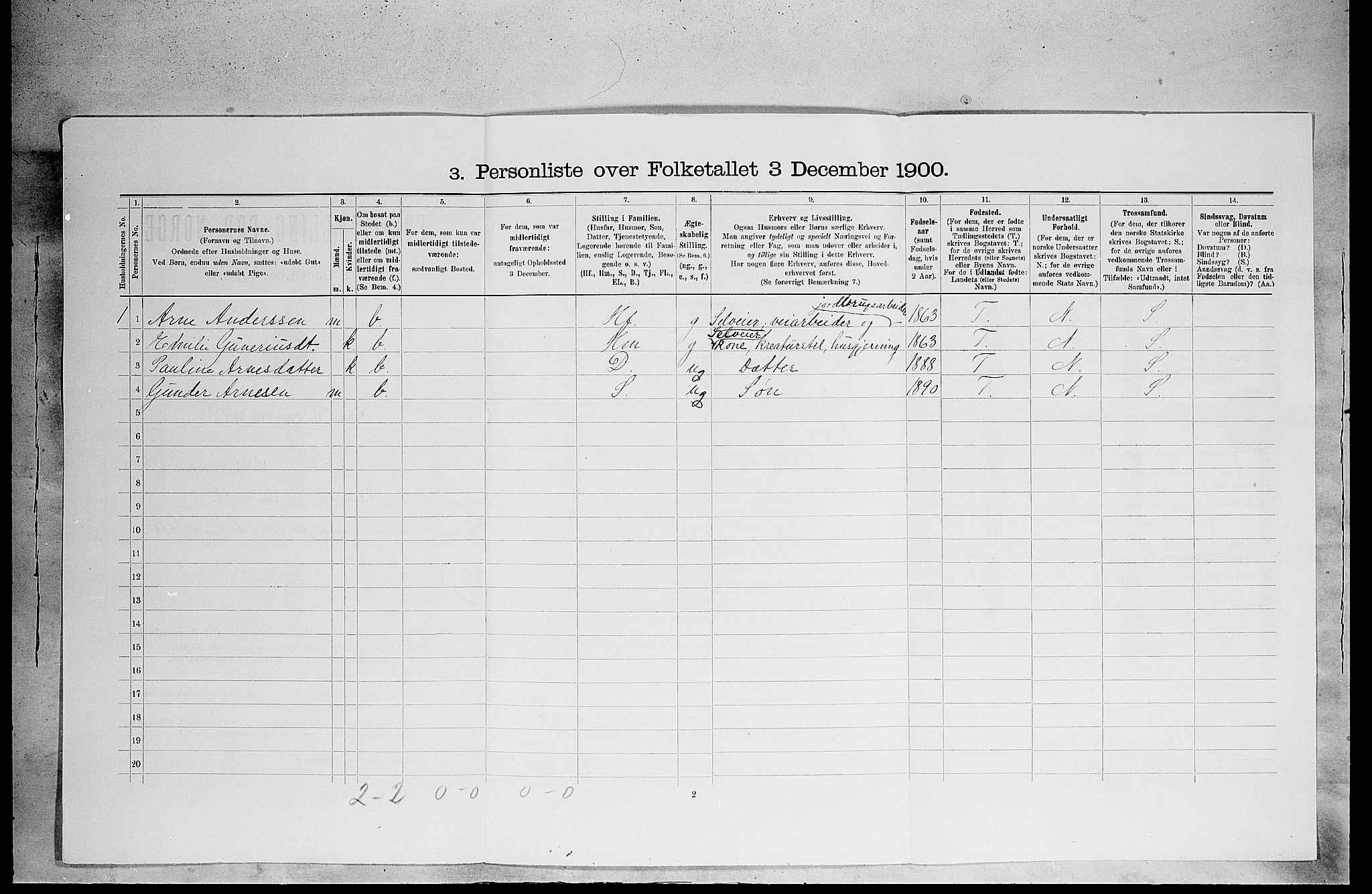 SAH, 1900 census for Grue, 1900, p. 789