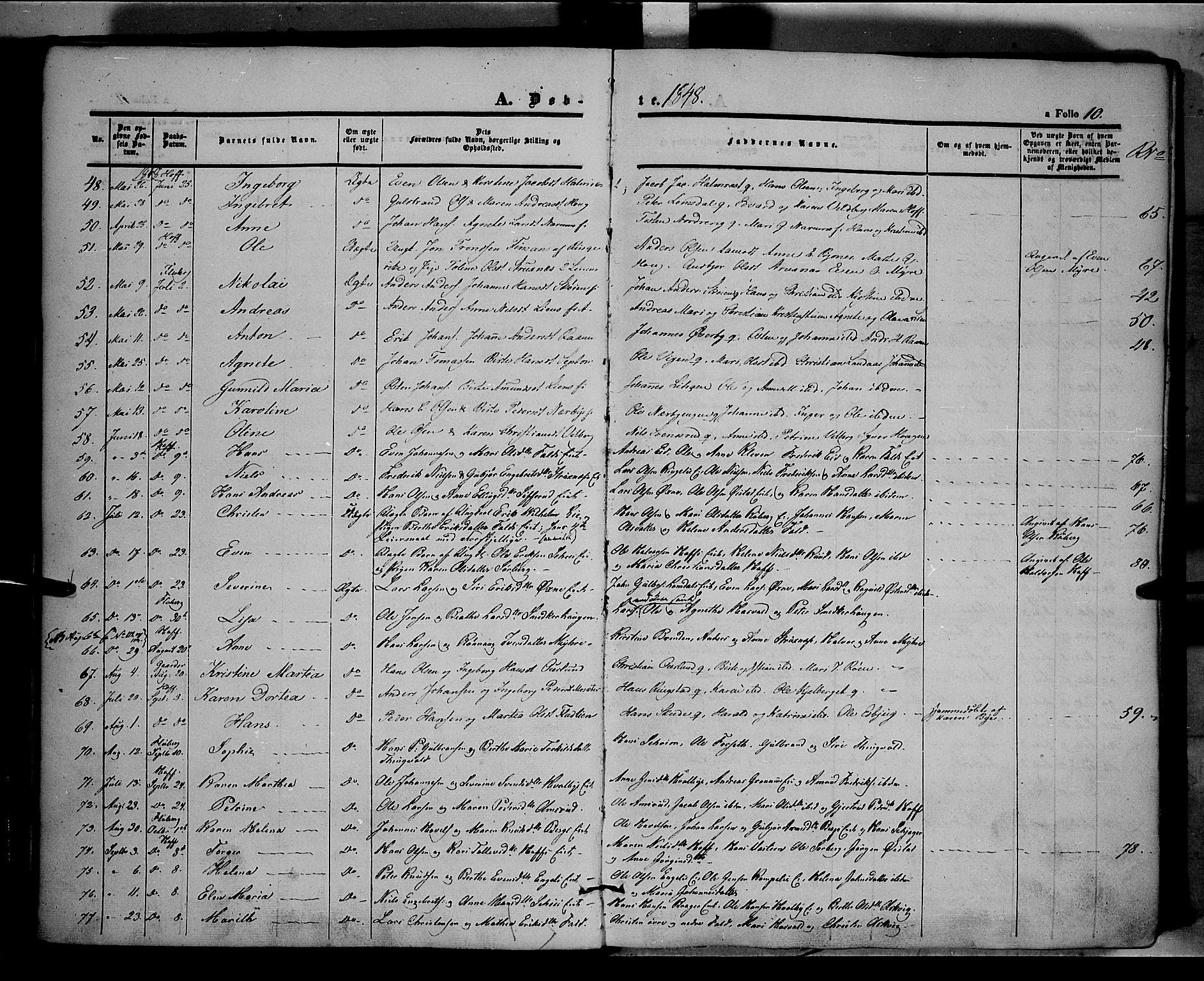 Land prestekontor, SAH/PREST-120/H/Ha/Haa/L0009: Parish register (official) no. 9, 1847-1859, p. 10