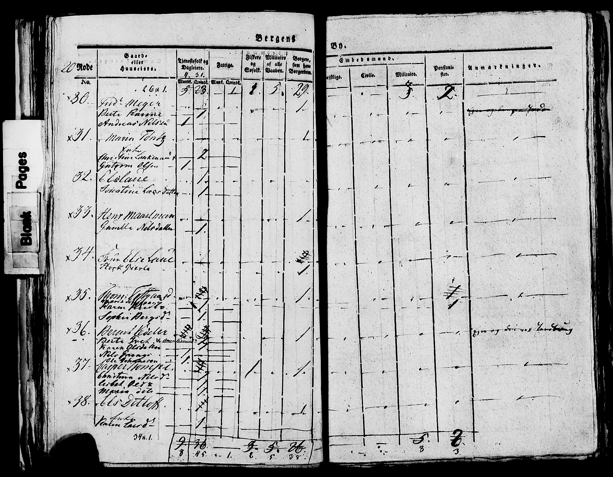 SAB, 1815 Census for Bergen, 1815, p. 837