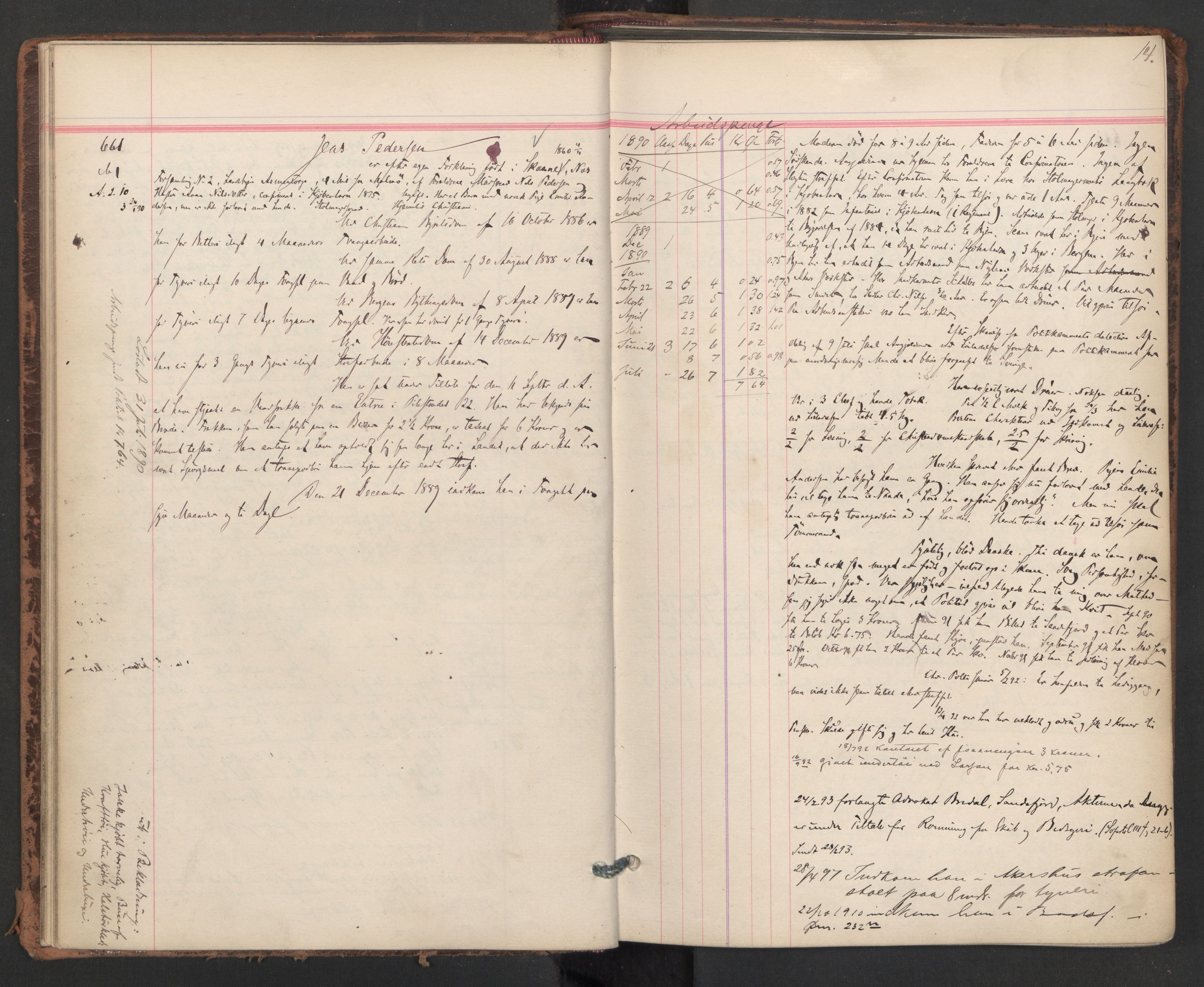 Botsfengslet, AV/RA-S-1539/D/Db/Dbb/L0026: 648h - 930h, 1889-1891, p. 14