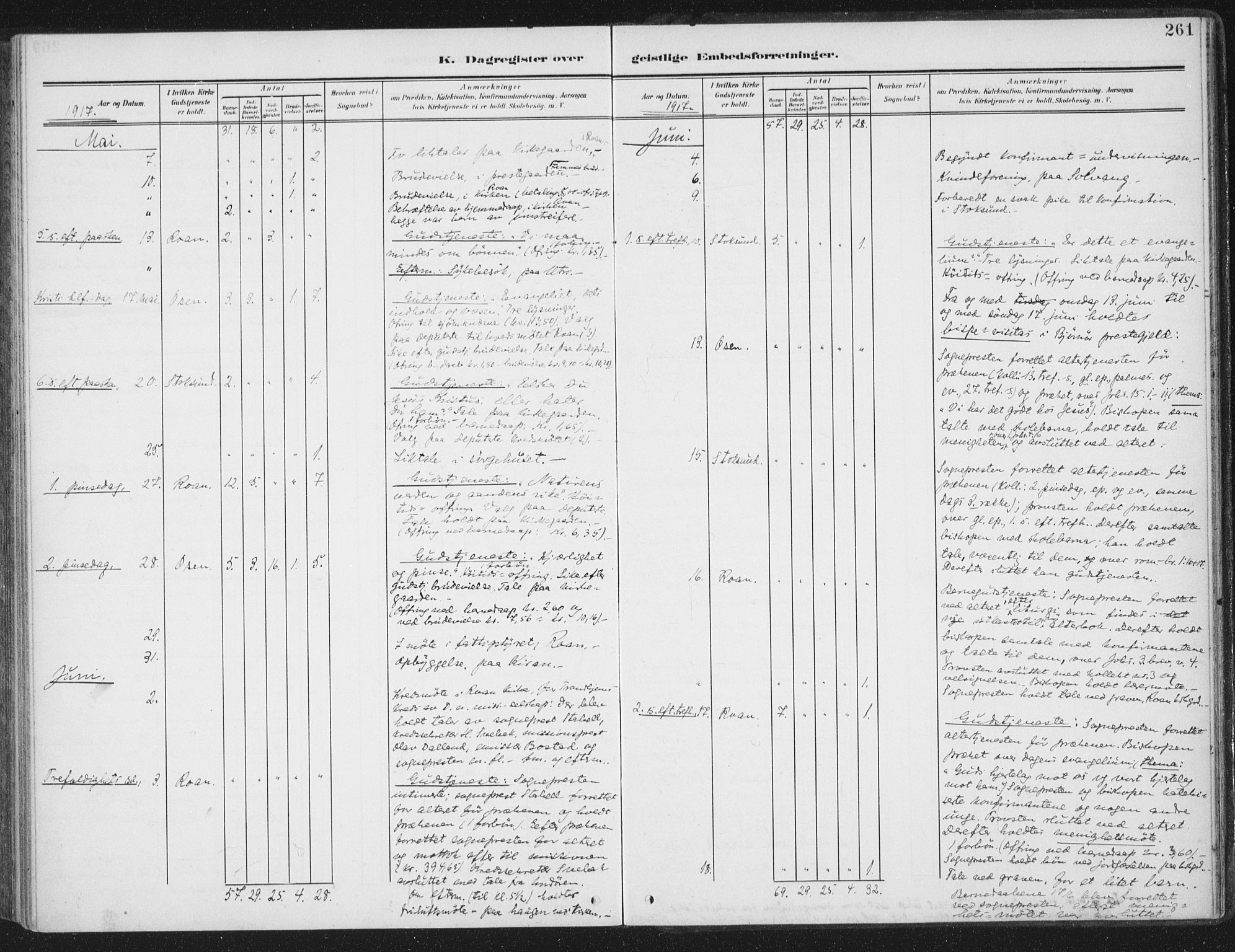 Ministerialprotokoller, klokkerbøker og fødselsregistre - Sør-Trøndelag, SAT/A-1456/657/L0709: Parish register (official) no. 657A10, 1905-1919, p. 261