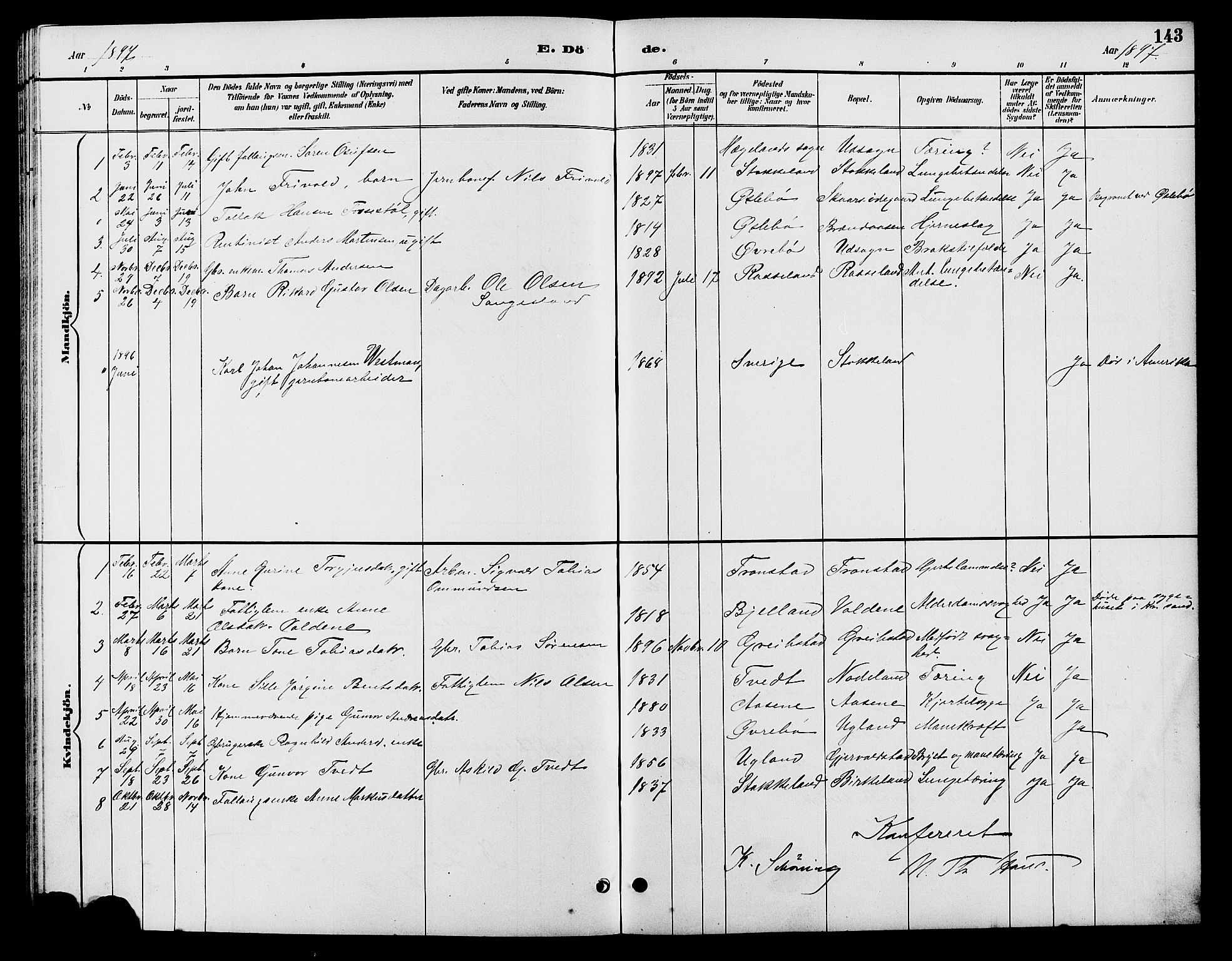 Søgne sokneprestkontor, SAK/1111-0037/F/Fb/Fba/L0004: Parish register (copy) no. B 4, 1888-1903, p. 143