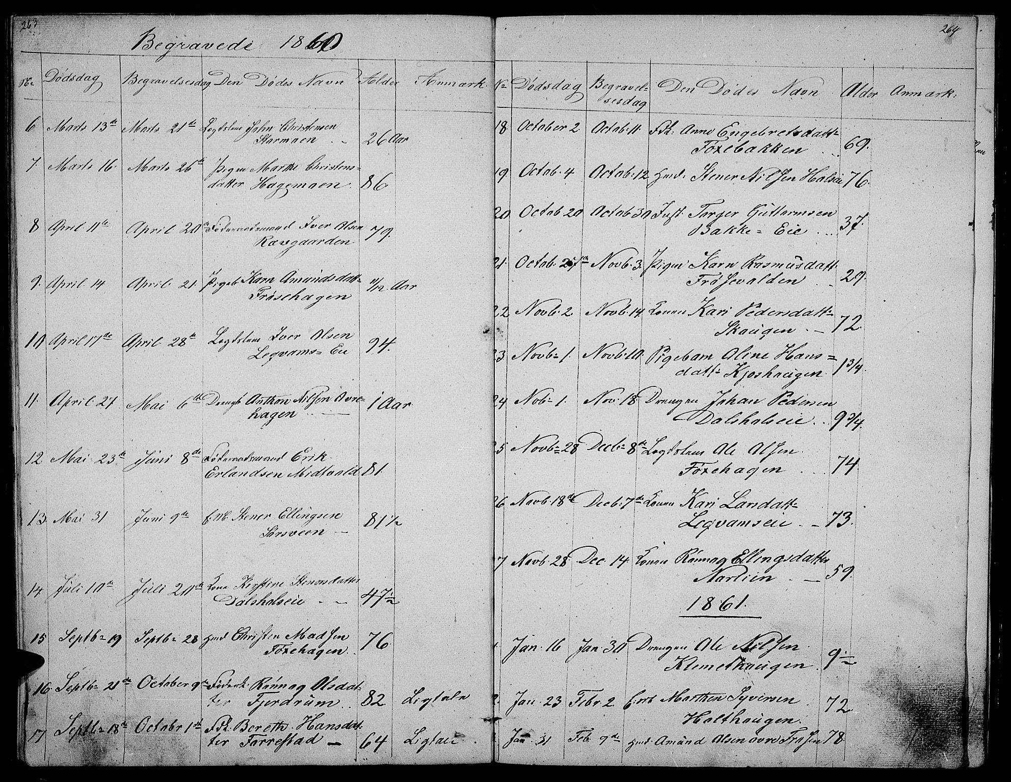 Gausdal prestekontor, SAH/PREST-090/H/Ha/Hab/L0003: Parish register (copy) no. 3, 1829-1864, p. 263-264