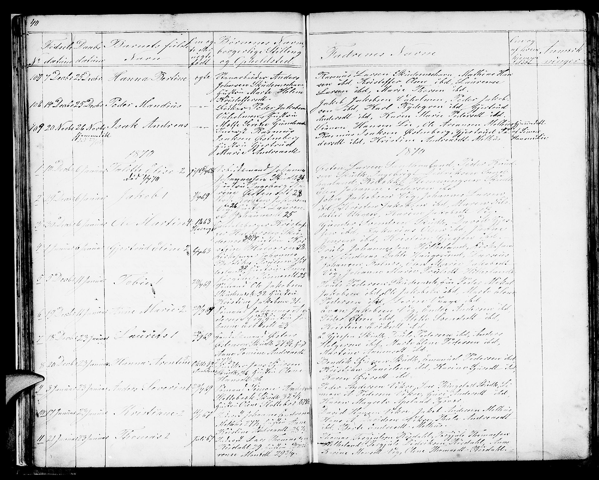 Skudenes sokneprestkontor, AV/SAST-A -101849/H/Ha/Hab/L0004: Parish register (copy) no. B 4, 1865-1884, p. 40