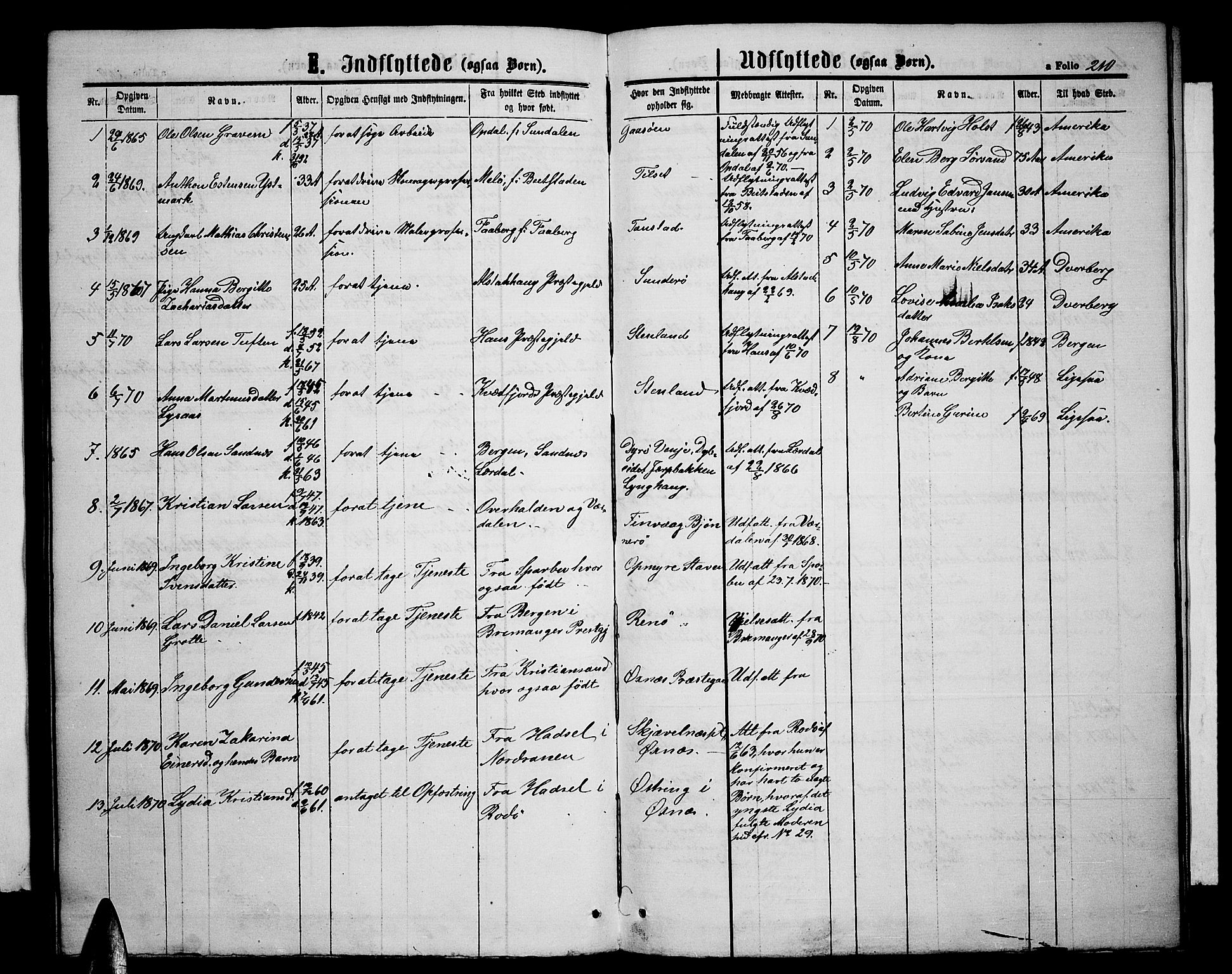 Ministerialprotokoller, klokkerbøker og fødselsregistre - Nordland, SAT/A-1459/893/L1348: Parish register (copy) no. 893C03, 1867-1877, p. 210