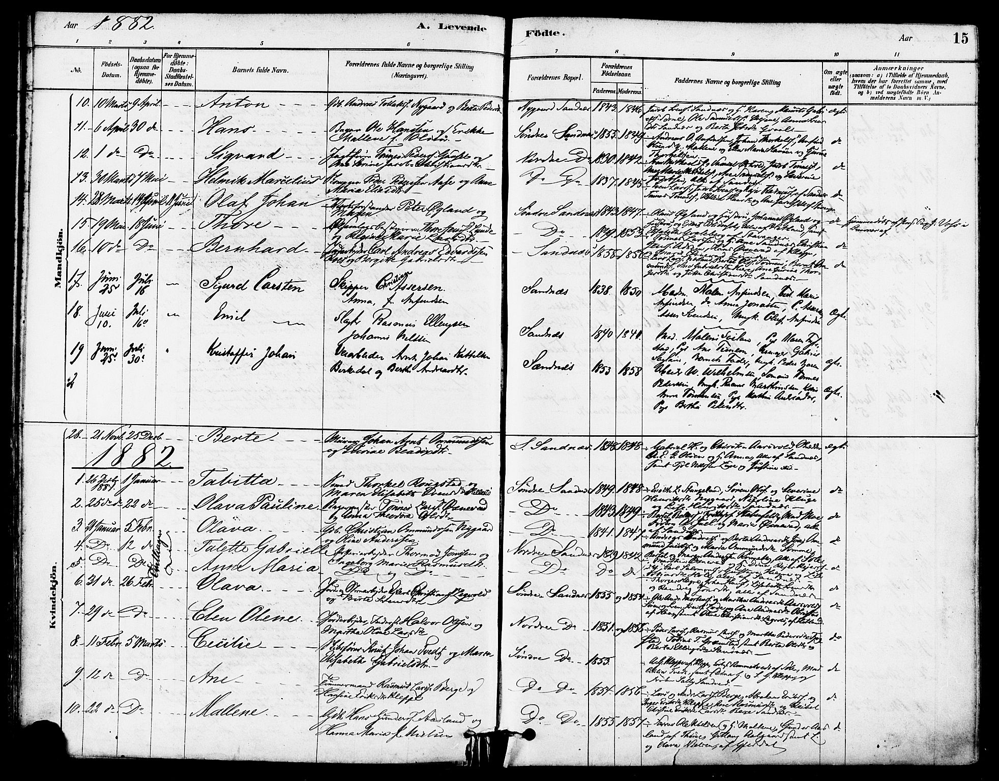 Høyland sokneprestkontor, AV/SAST-A-101799/001/30BA/L0012: Parish register (official) no. A 11, 1878-1889, p. 15