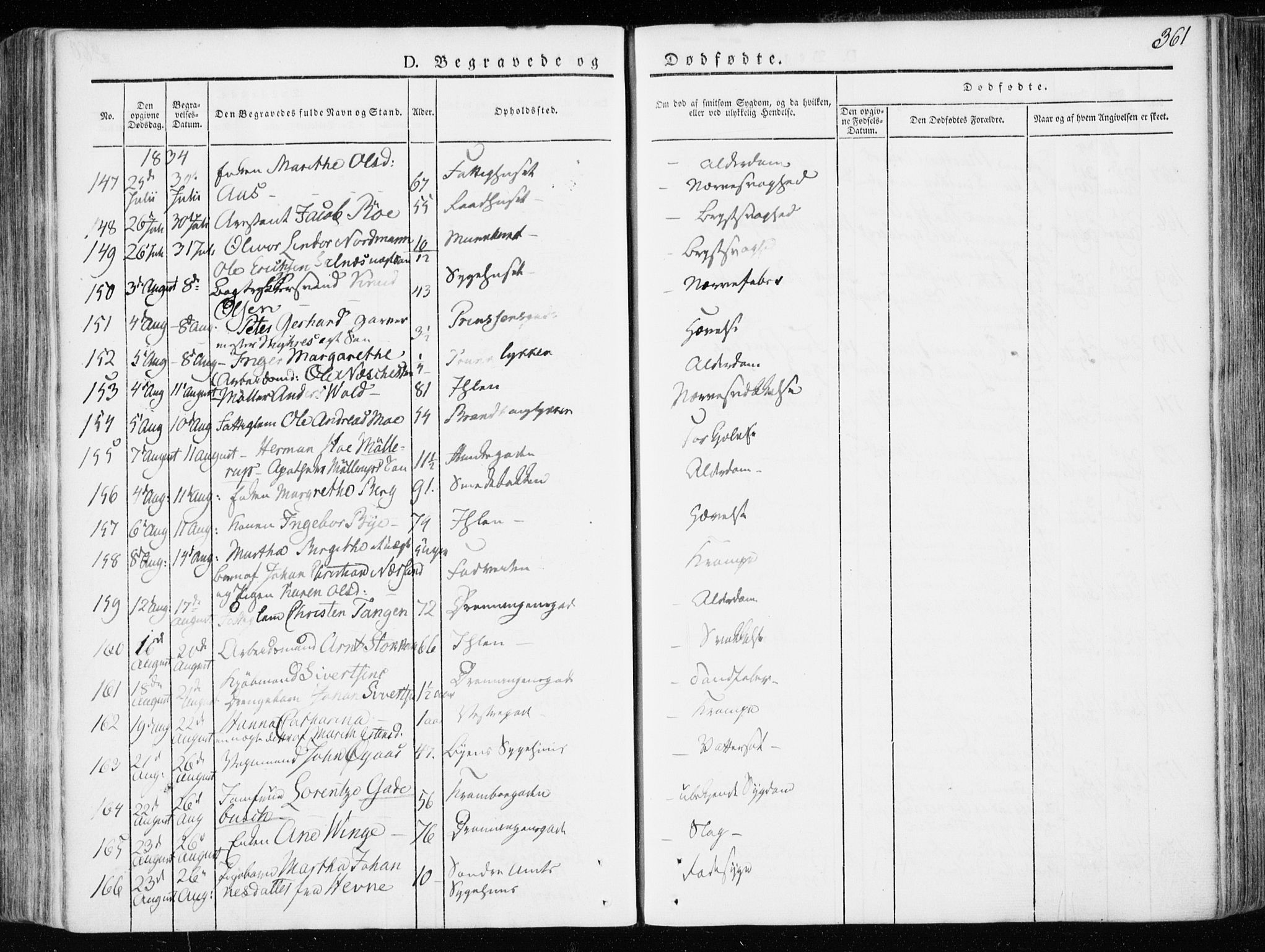 Ministerialprotokoller, klokkerbøker og fødselsregistre - Sør-Trøndelag, SAT/A-1456/601/L0047: Parish register (official) no. 601A15, 1831-1839, p. 361