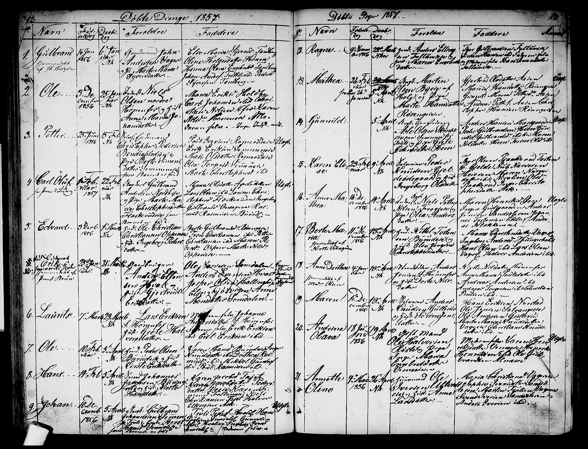 Norderhov kirkebøker, AV/SAKO-A-237/G/Ga/L0005: Parish register (copy) no. I 5, 1849-1863, p. 112-113