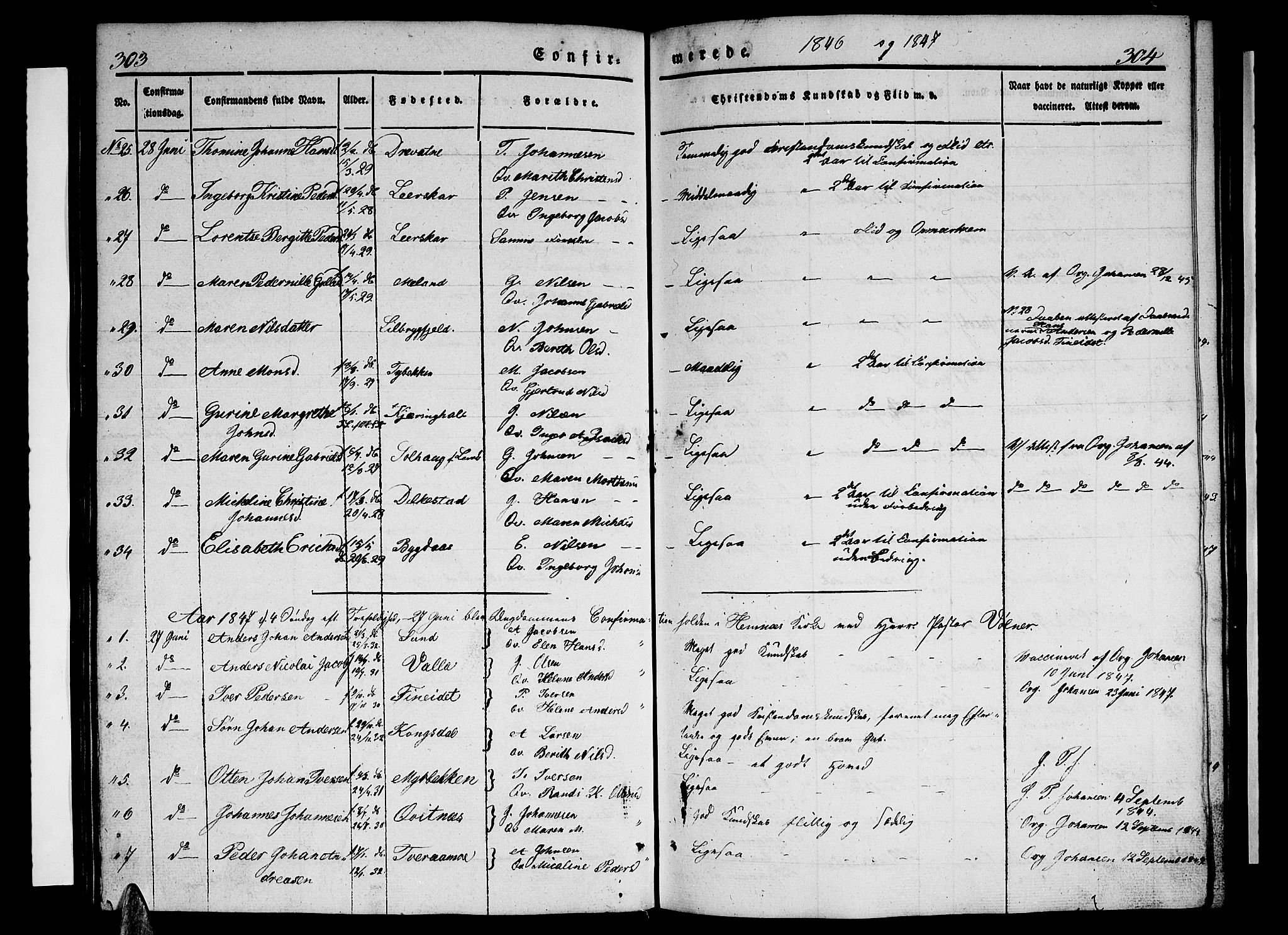 Ministerialprotokoller, klokkerbøker og fødselsregistre - Nordland, AV/SAT-A-1459/825/L0364: Parish register (copy) no. 825C01, 1841-1863, p. 303-304