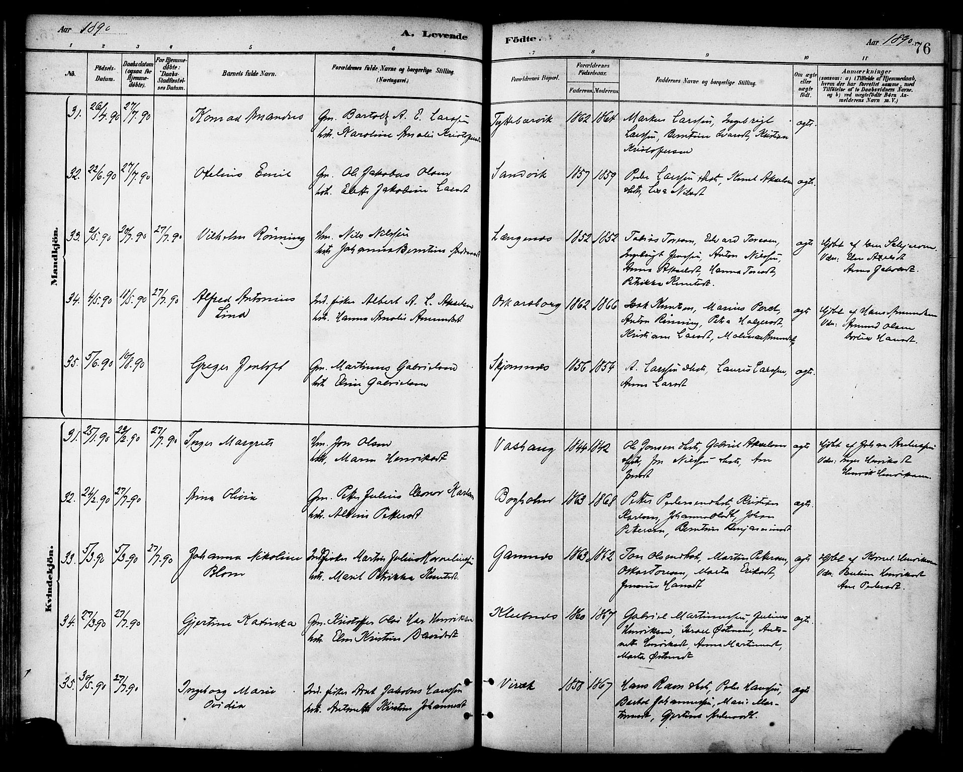 Ministerialprotokoller, klokkerbøker og fødselsregistre - Nordland, SAT/A-1459/866/L0938: Parish register (official) no. 866A01, 1879-1893, p. 76