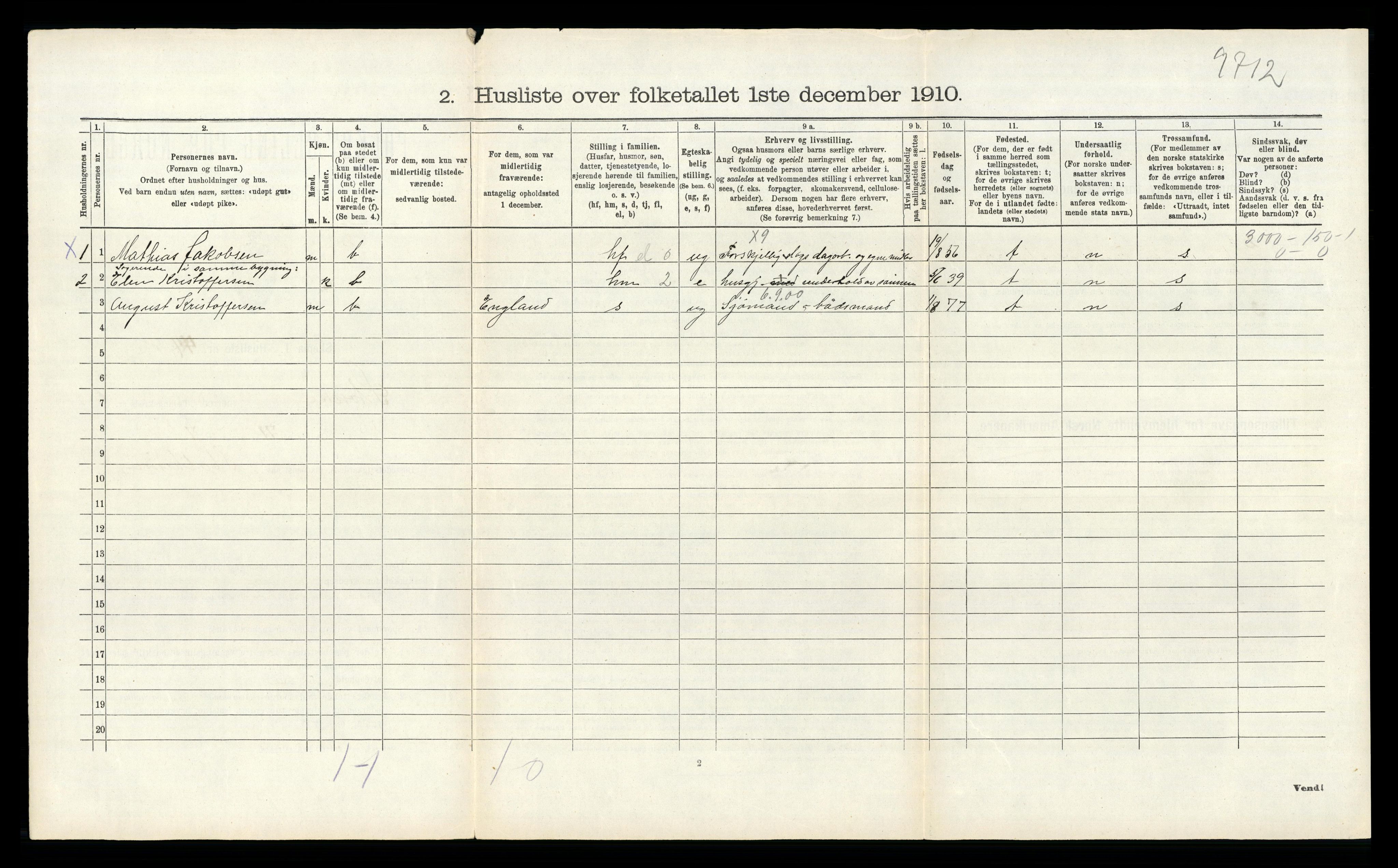 RA, 1910 census for Stokke, 1910, p. 1089