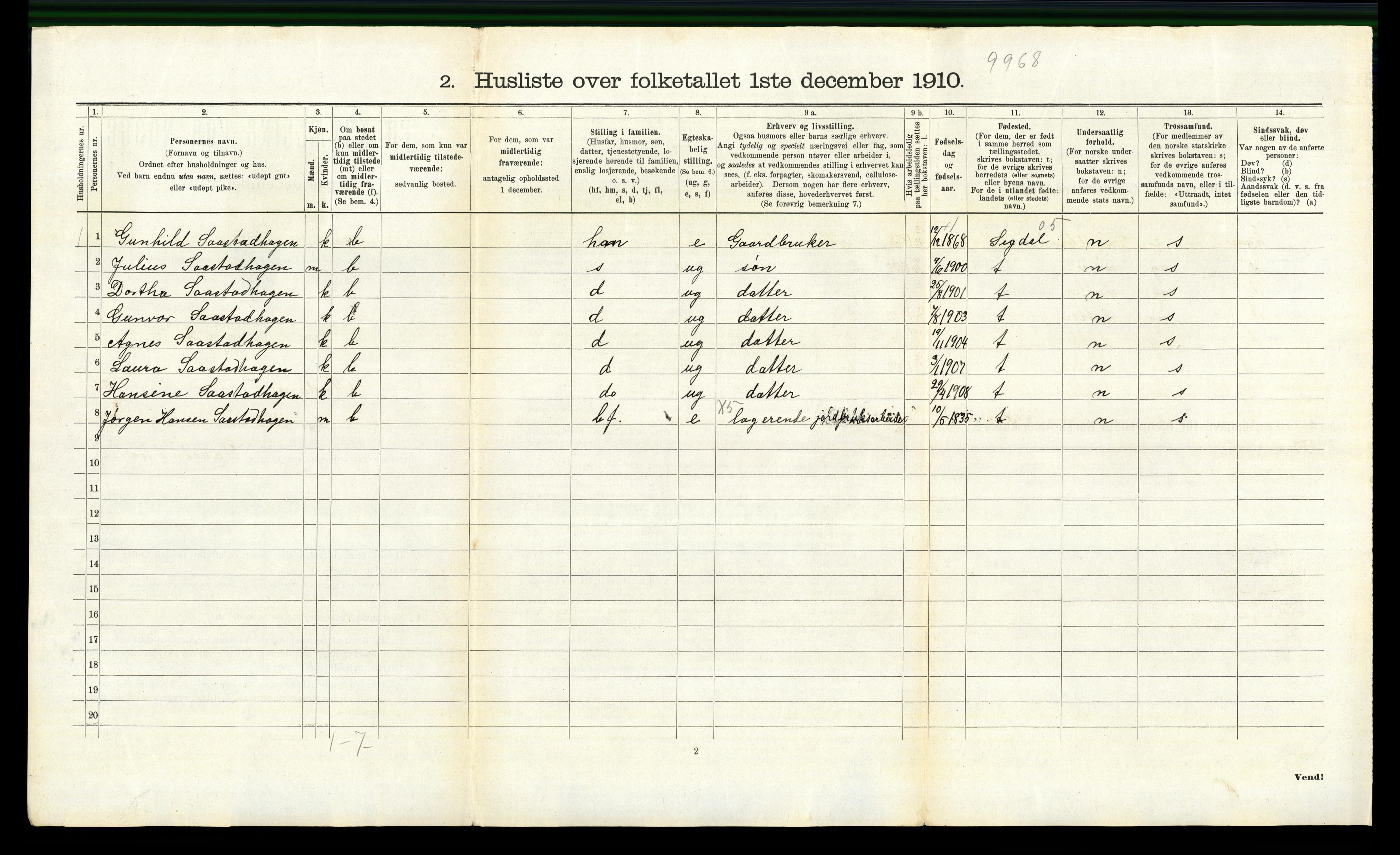 RA, 1910 census for Modum, 1910, p. 3703