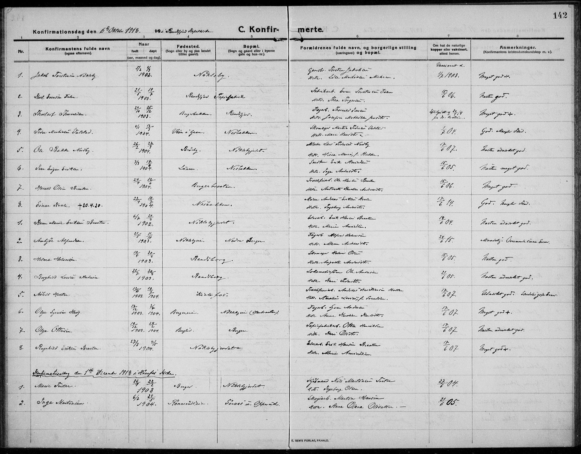 Jevnaker prestekontor, SAH/PREST-116/H/Ha/Haa/L0012: Parish register (official) no. 12, 1914-1924, p. 142