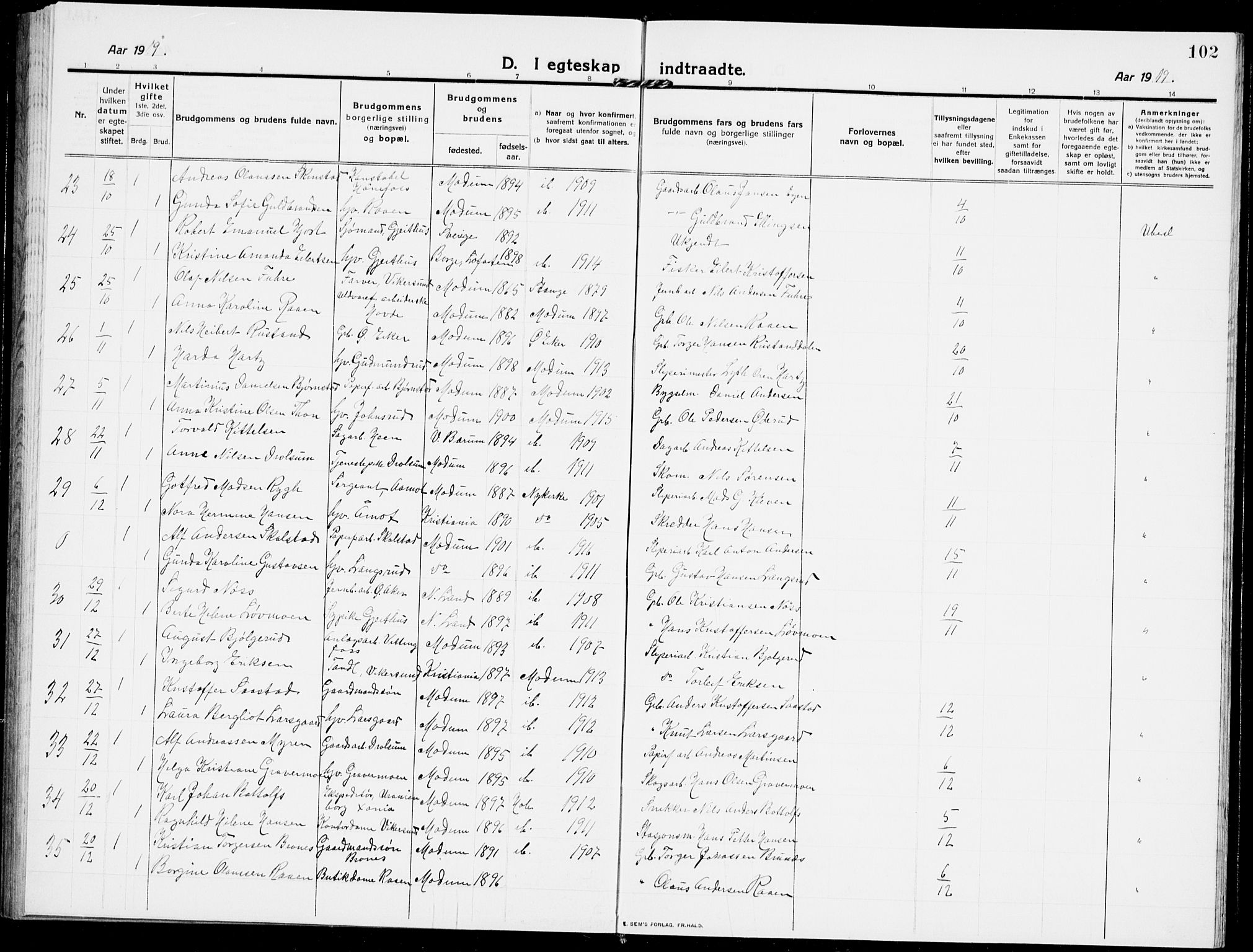 Modum kirkebøker, AV/SAKO-A-234/G/Ga/L0010: Parish register (copy) no. I 10, 1909-1923, p. 102
