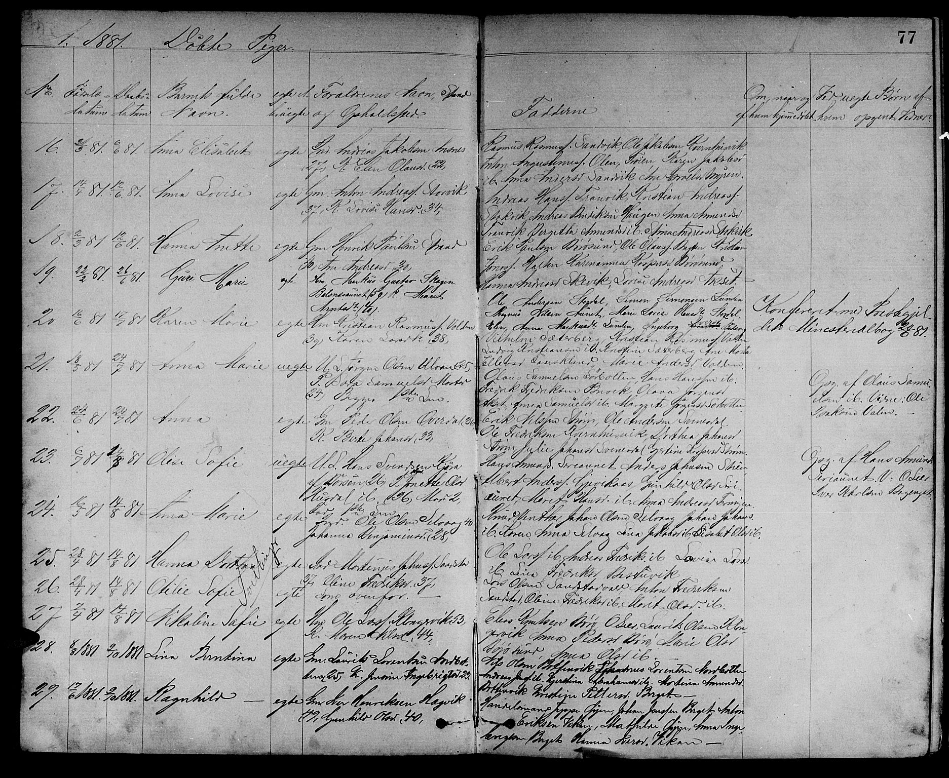 Ministerialprotokoller, klokkerbøker og fødselsregistre - Sør-Trøndelag, SAT/A-1456/637/L0561: Parish register (copy) no. 637C02, 1873-1882, p. 77