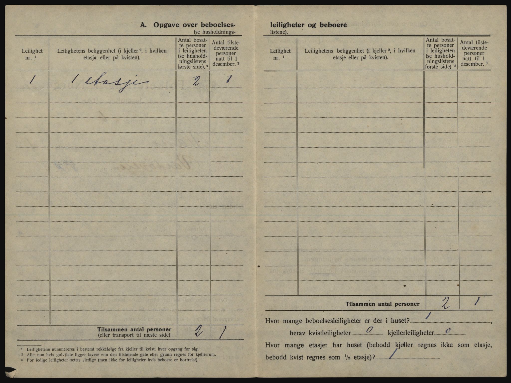 SATØ, 1920 census for Vadsø, 1920, p. 31