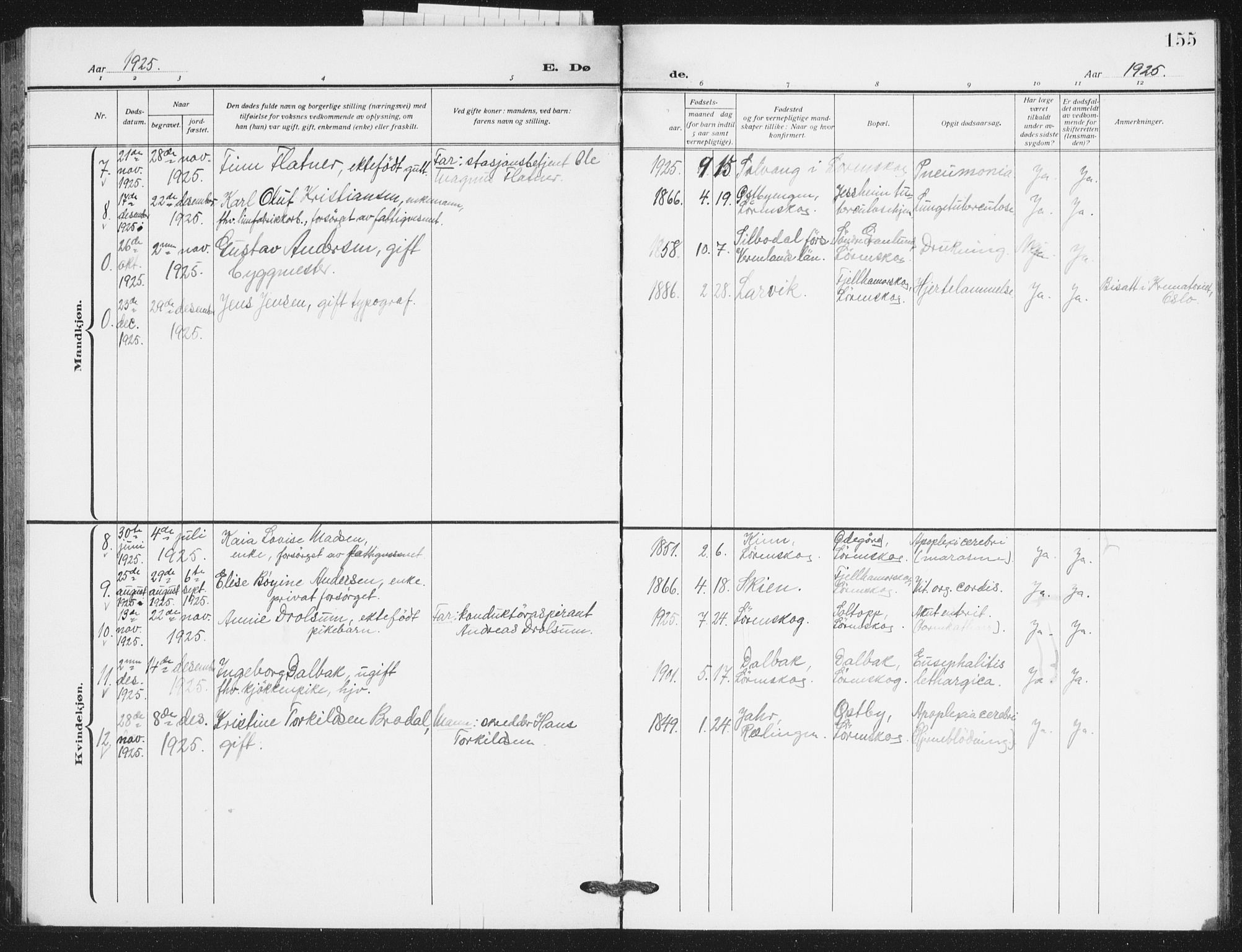 Skedsmo prestekontor Kirkebøker, AV/SAO-A-10033a/G/Gb/L0004: Parish register (copy) no. II 4, 1922-1943, p. 155