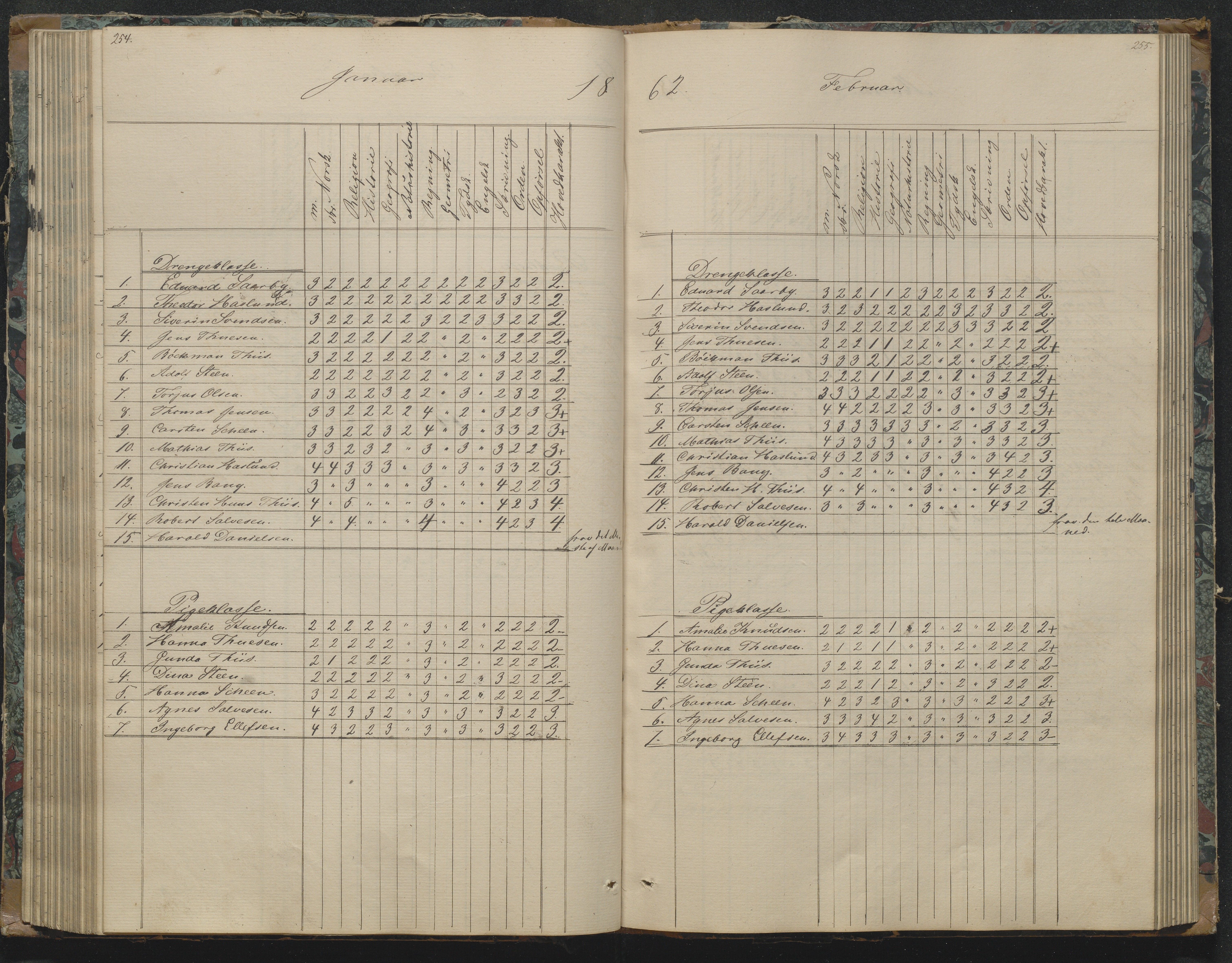 Risør kommune, AAKS/KA0901-PK/1/05/05g/L0003: Karakterprotokoll, 1851-1870, p. 256-257