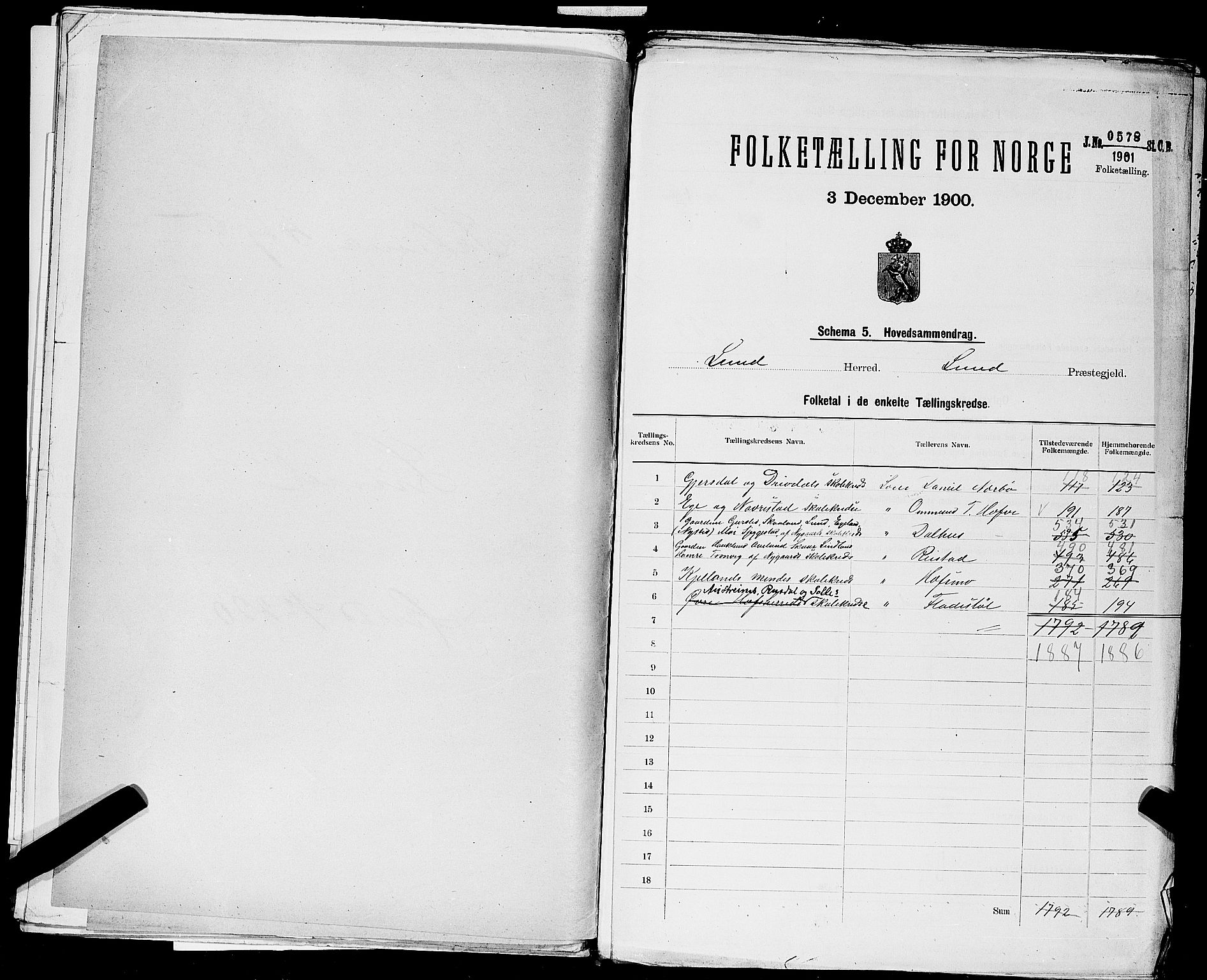 SAST, 1900 census for Lund, 1900, p. 2