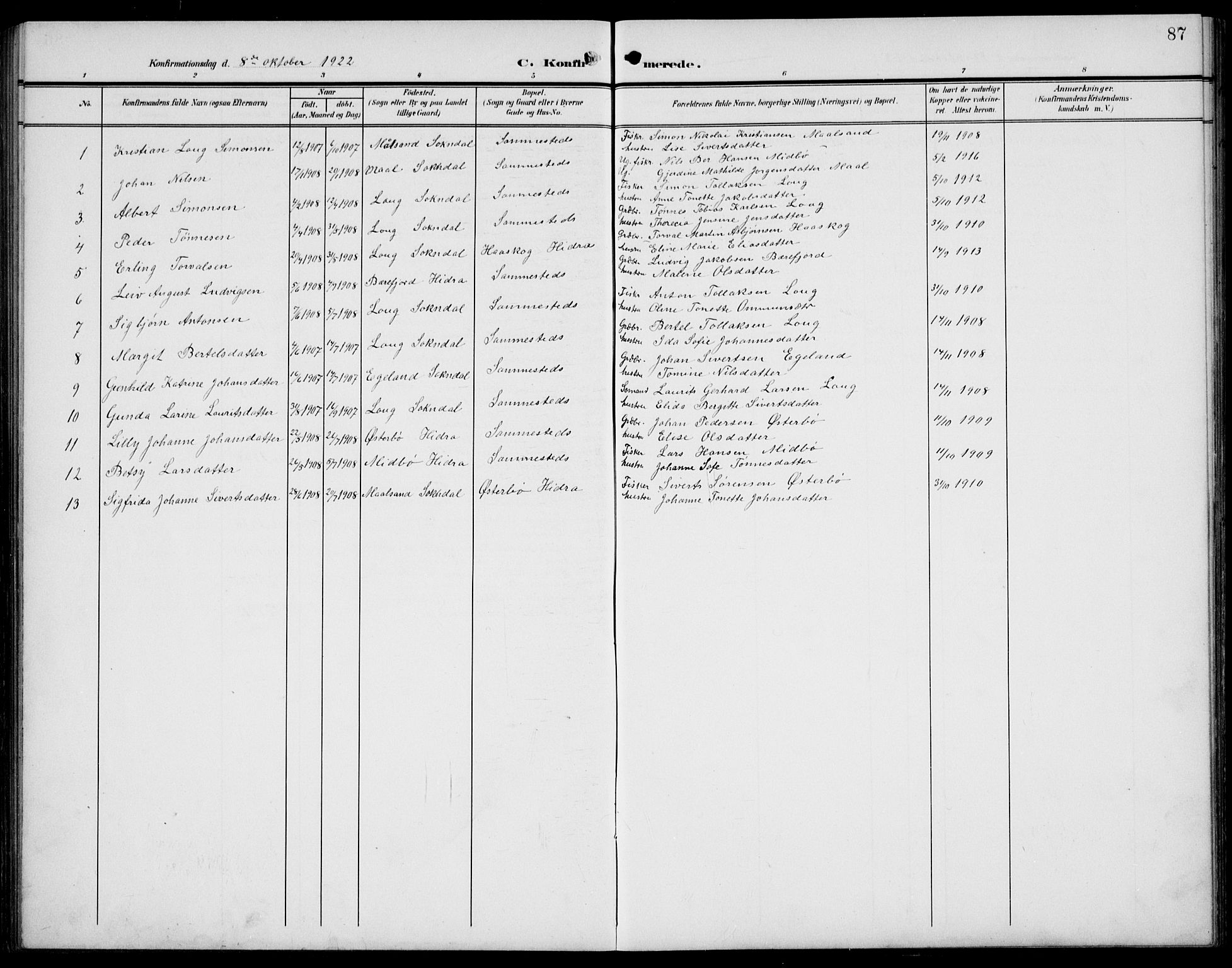 Sokndal sokneprestkontor, SAST/A-101808: Parish register (copy) no. B 7, 1904-1935, p. 87