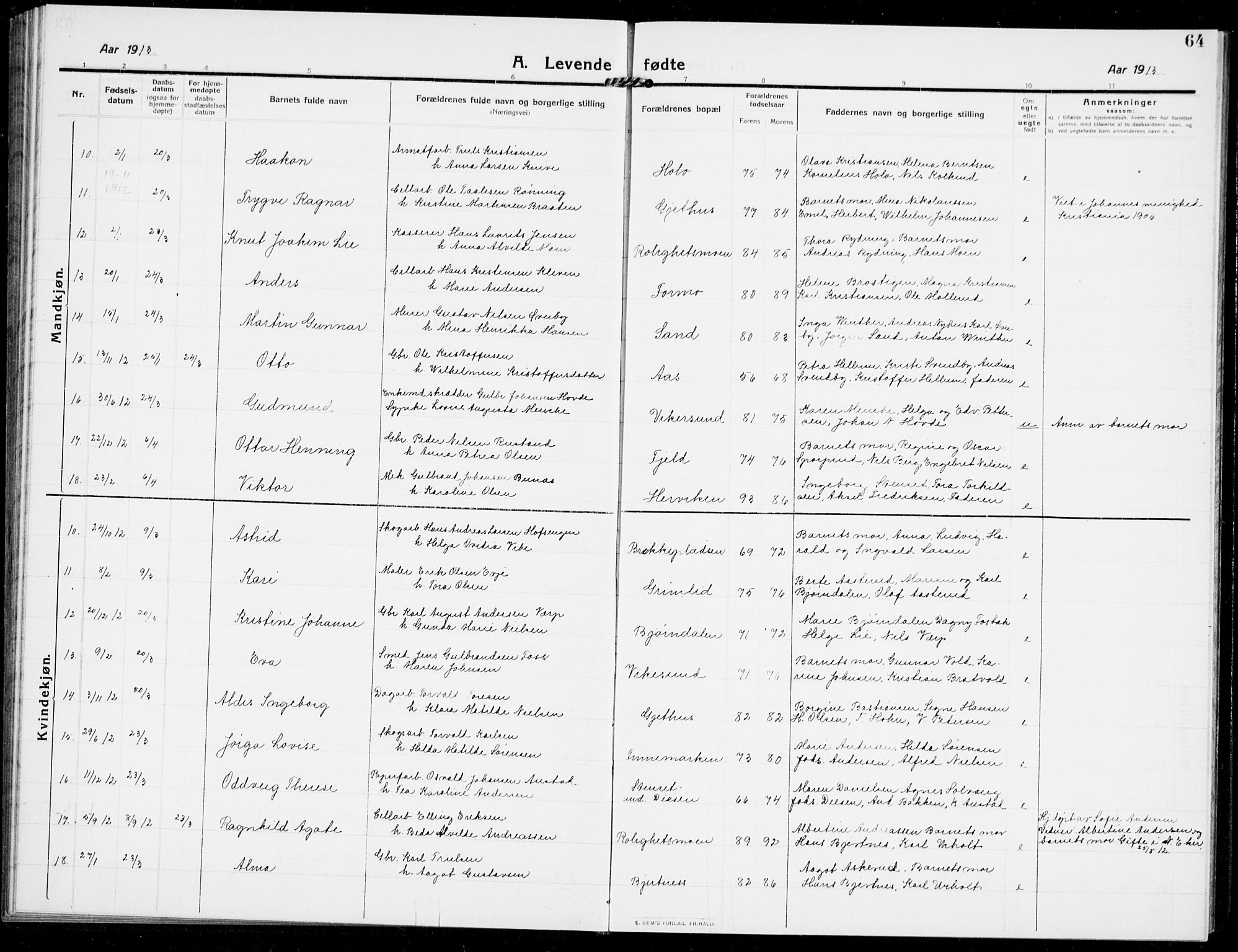 Modum kirkebøker, AV/SAKO-A-234/G/Ga/L0009: Parish register (copy) no. I 9, 1909-1923, p. 64