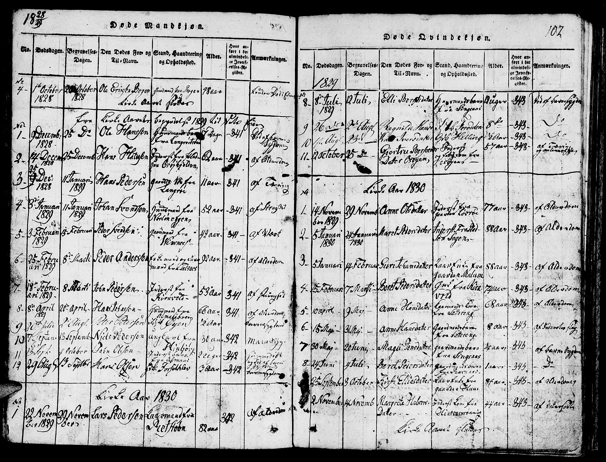 Ministerialprotokoller, klokkerbøker og fødselsregistre - Sør-Trøndelag, SAT/A-1456/688/L1026: Parish register (copy) no. 688C01, 1817-1860, p. 102