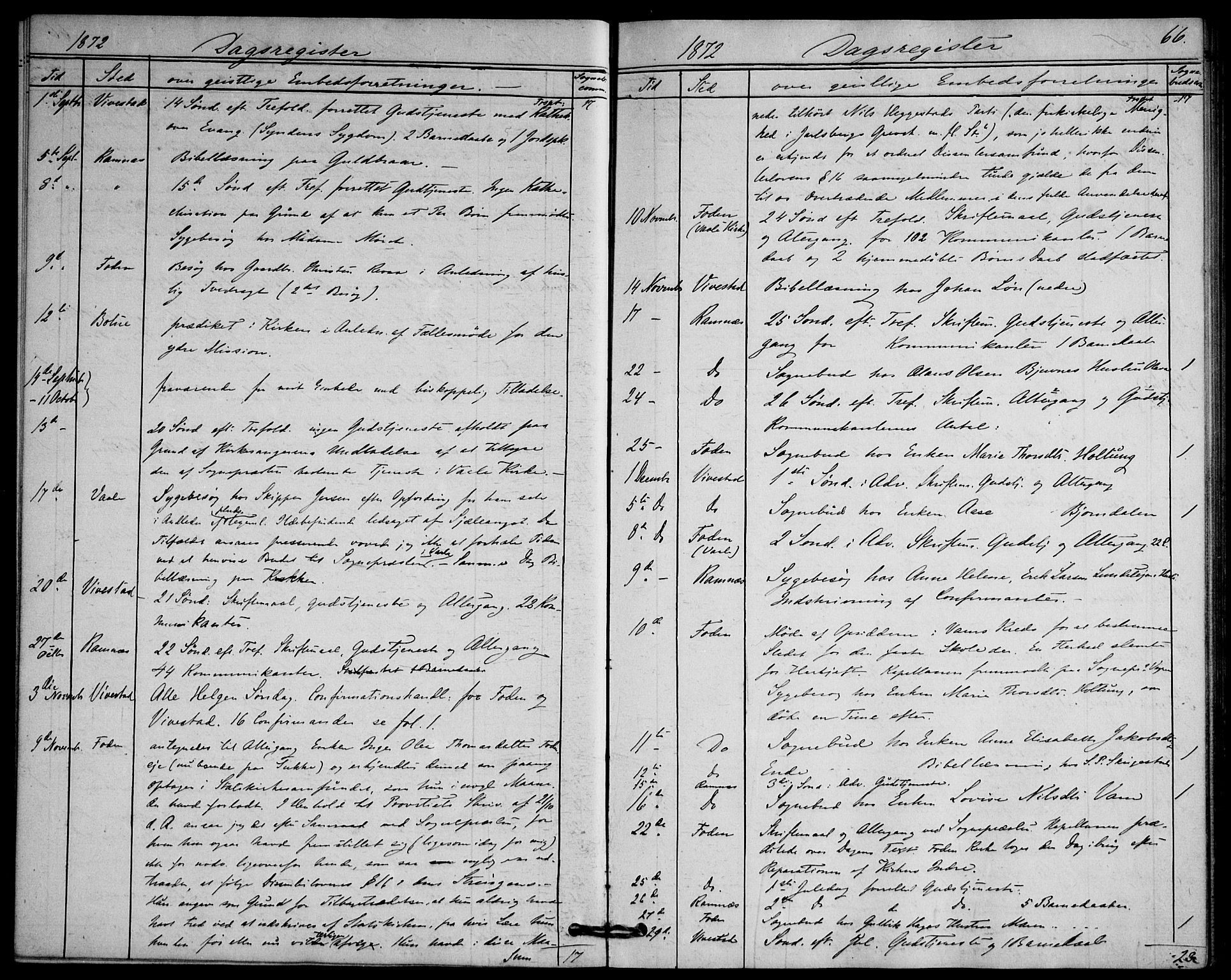 Ramnes kirkebøker, AV/SAKO-A-314/F/Fd/L0002: Curate's parish register no. IV 2, 1872-1886, p. 66