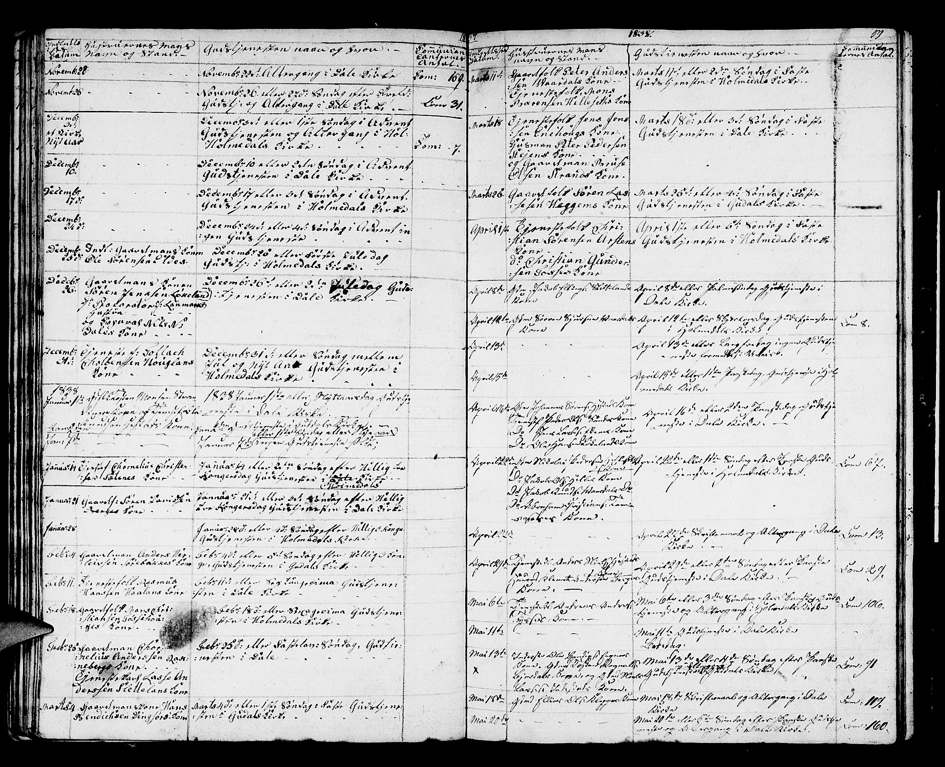 Fjaler sokneprestembete, AV/SAB-A-79801/H/Hab/Haba/L0001: Parish register (copy) no. A 1, 1836-1846, p. 59