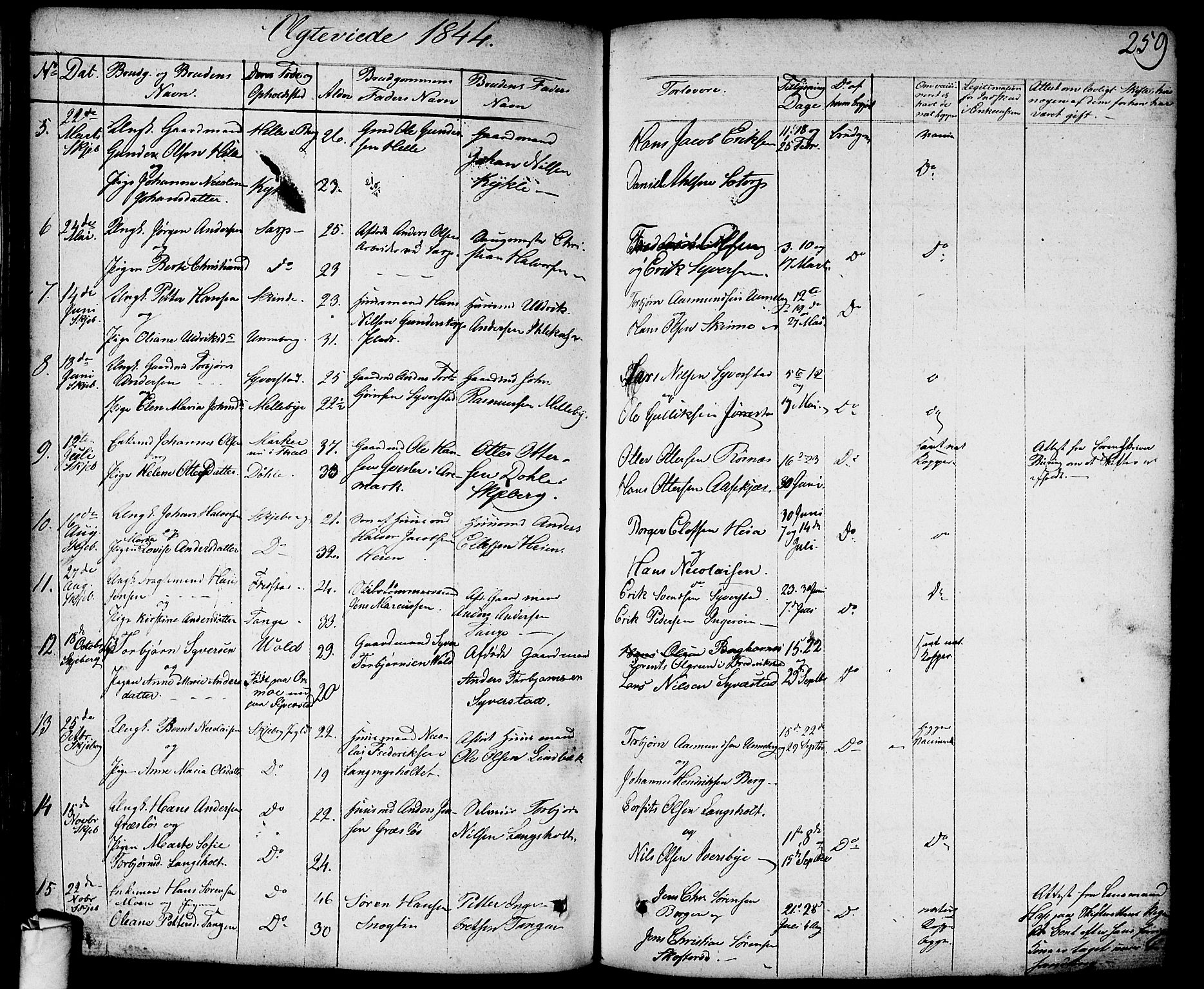 Skjeberg prestekontor Kirkebøker, AV/SAO-A-10923/F/Fa/L0005: Parish register (official) no. I 5, 1830-1845, p. 259