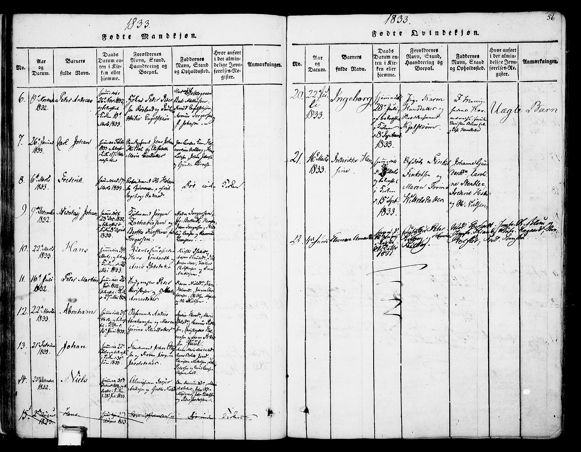 Skien kirkebøker, SAKO/A-302/F/Fa/L0005: Parish register (official) no. 5, 1814-1843, p. 56