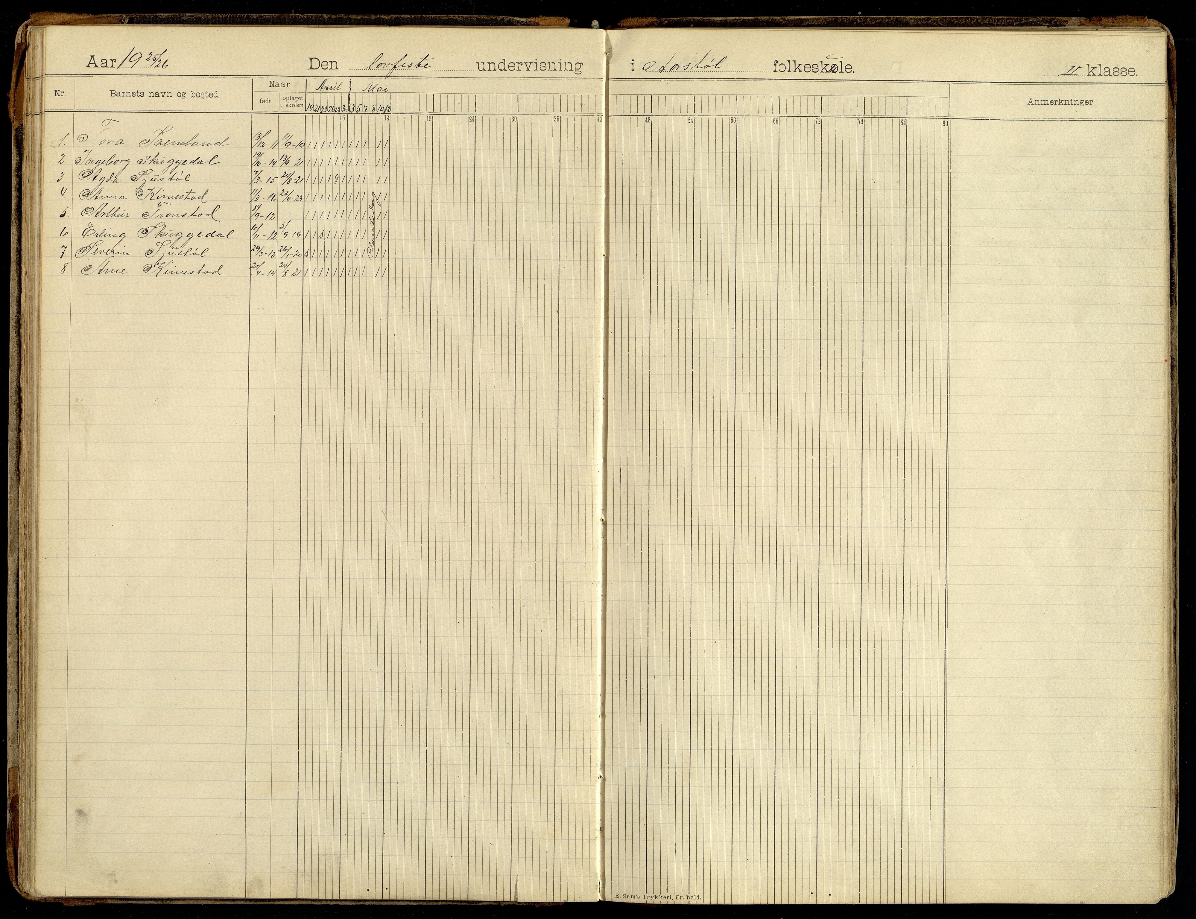 Søgne kommune - Årstøl, ARKSOR/1018SØ568/I/L0001: Dagbok for Årstøl (d), 1896-1956, p. 70-71