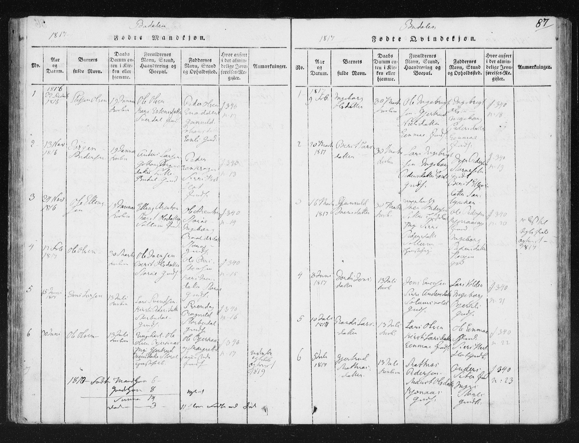 Ministerialprotokoller, klokkerbøker og fødselsregistre - Sør-Trøndelag, AV/SAT-A-1456/687/L0996: Parish register (official) no. 687A04, 1816-1842, p. 87