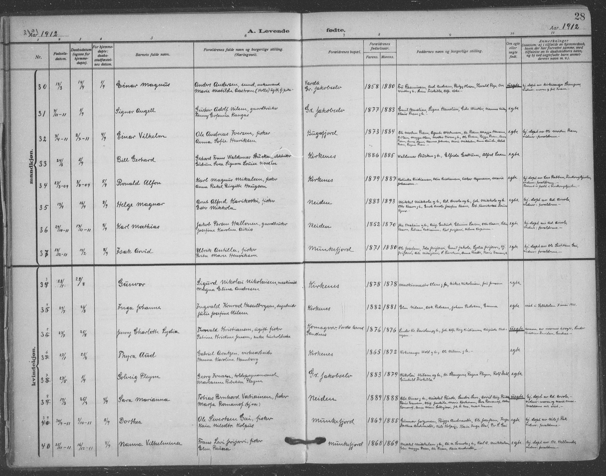 Sør-Varanger sokneprestkontor, AV/SATØ-S-1331/H/Ha/L0005kirke: Parish register (official) no. 5, 1909-1919, p. 28