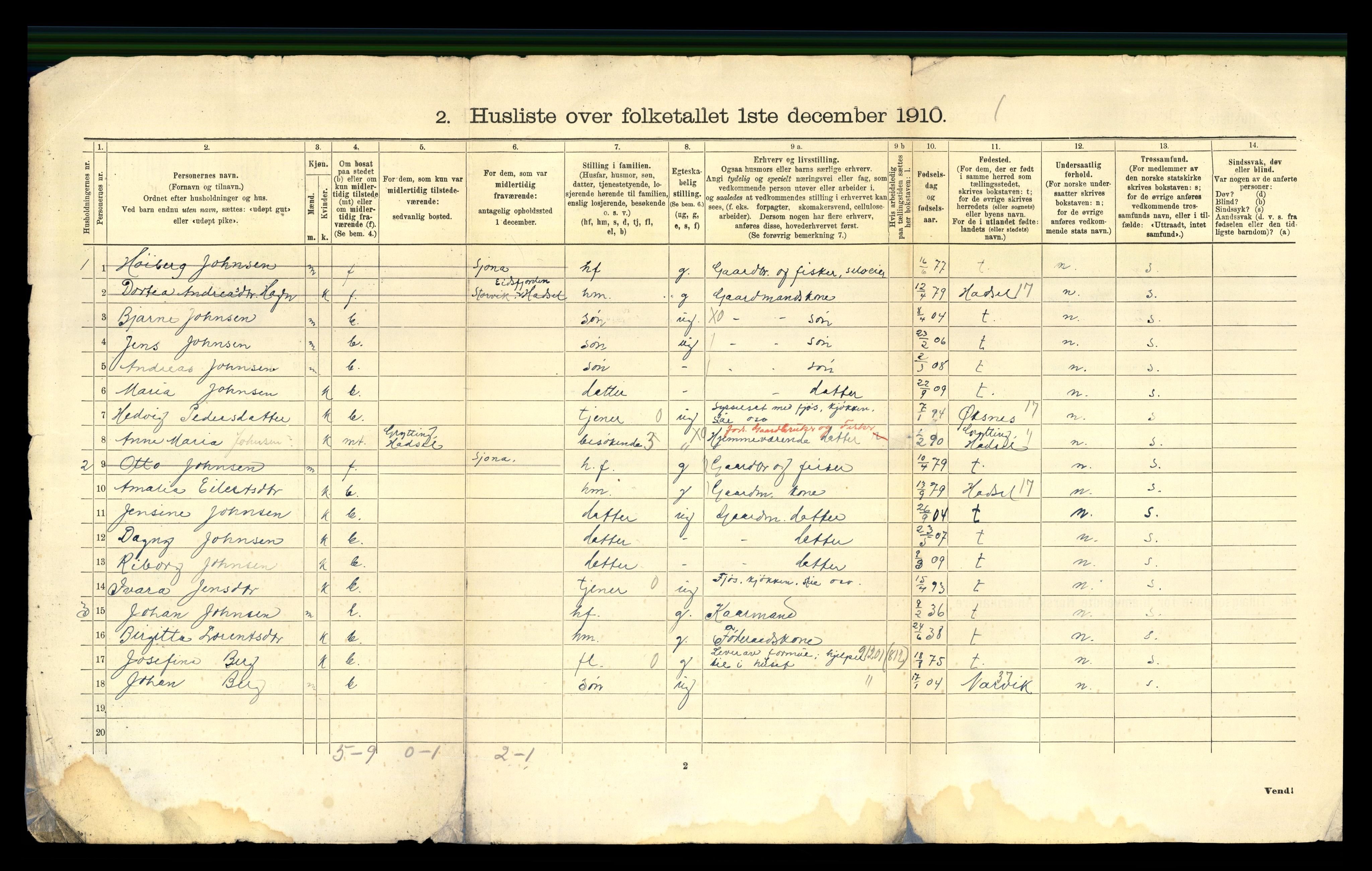 RA, 1910 census for Sortland, 1910, p. 42