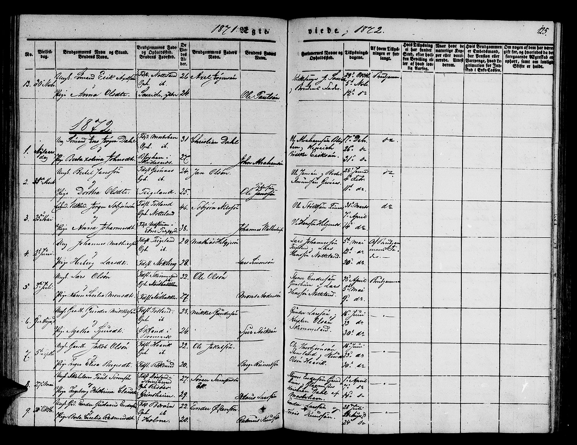Finnås sokneprestembete, SAB/A-99925/H/Ha/Hab/Haba/L0001: Parish register (copy) no. A 1, 1851-1873, p. 125