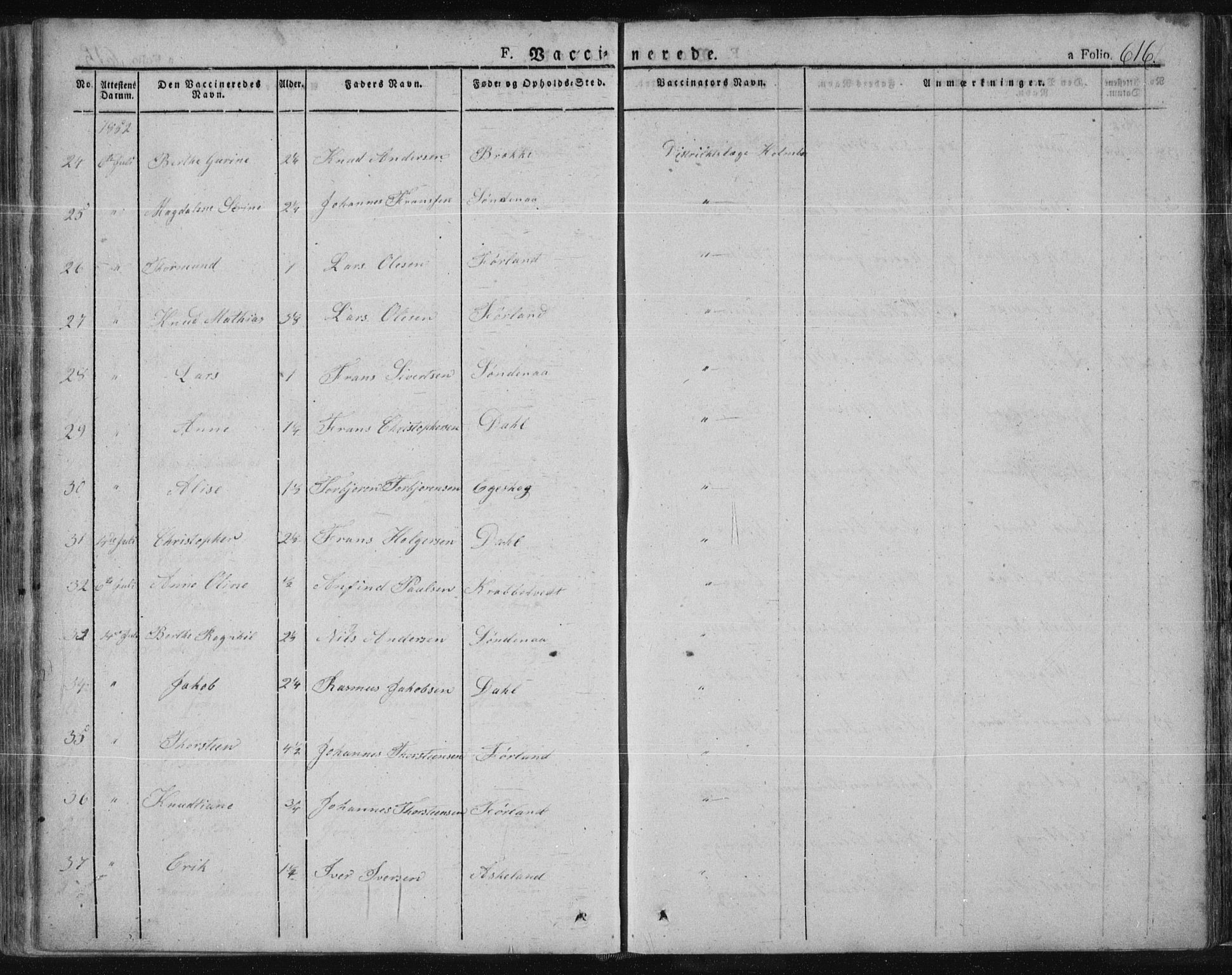 Tysvær sokneprestkontor, SAST/A -101864/H/Ha/Haa/L0001: Parish register (official) no. A 1.2, 1831-1856, p. 616