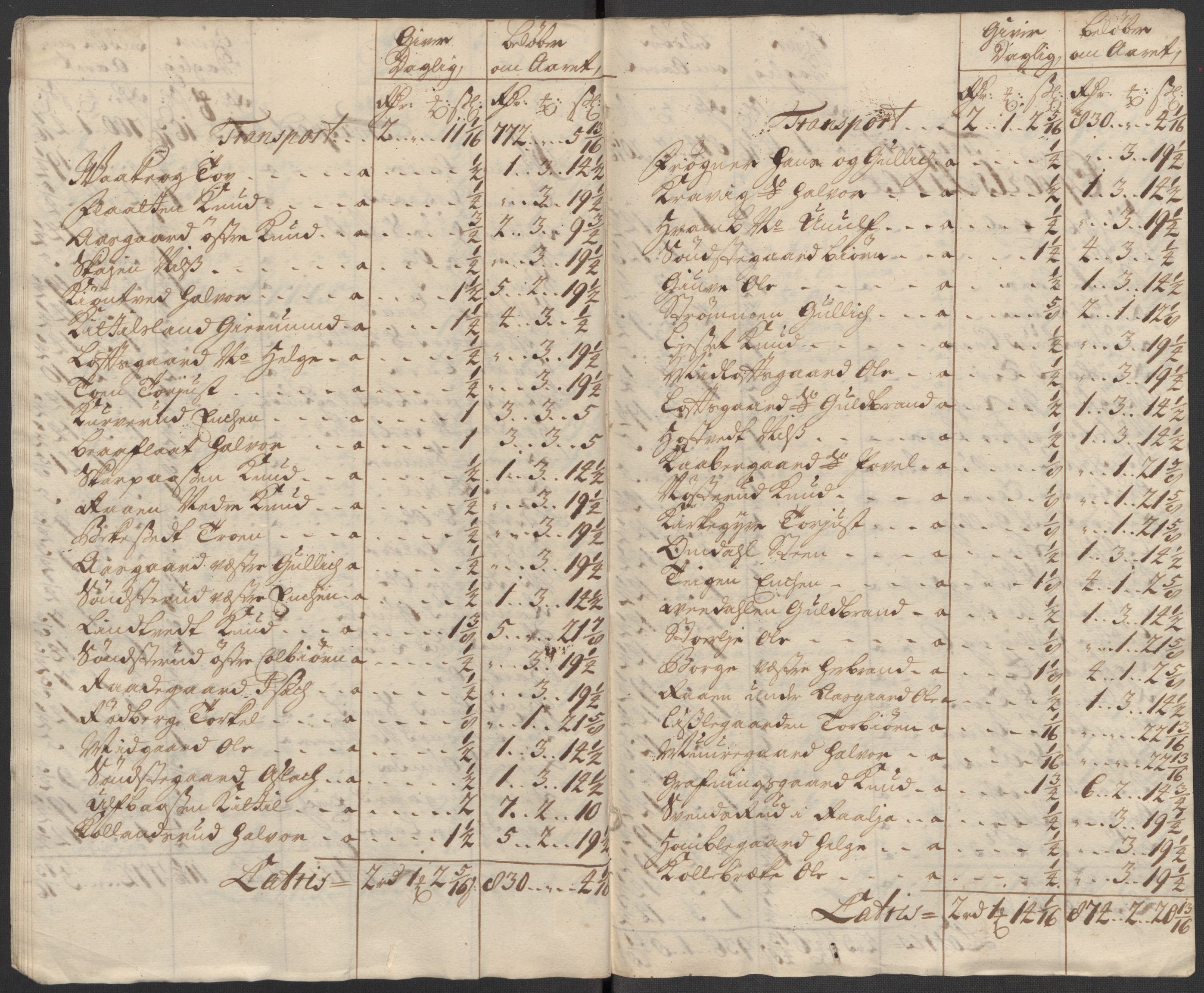 Rentekammeret inntil 1814, Reviderte regnskaper, Fogderegnskap, AV/RA-EA-4092/R24/L1591: Fogderegnskap Numedal og Sandsvær, 1715, p. 219