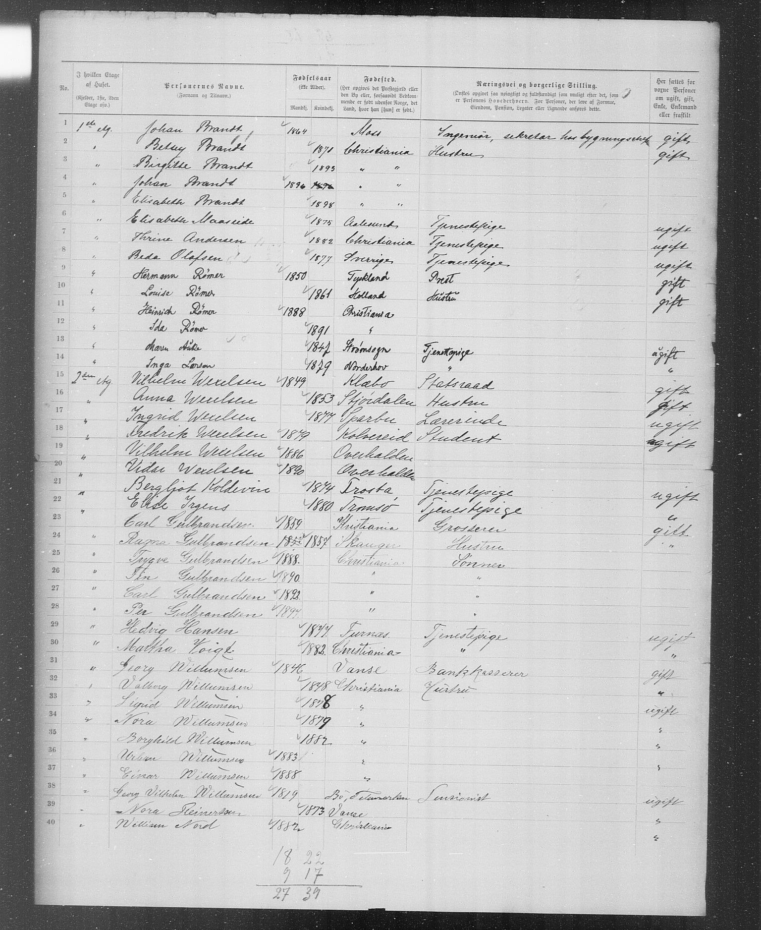 OBA, Municipal Census 1899 for Kristiania, 1899, p. 3770