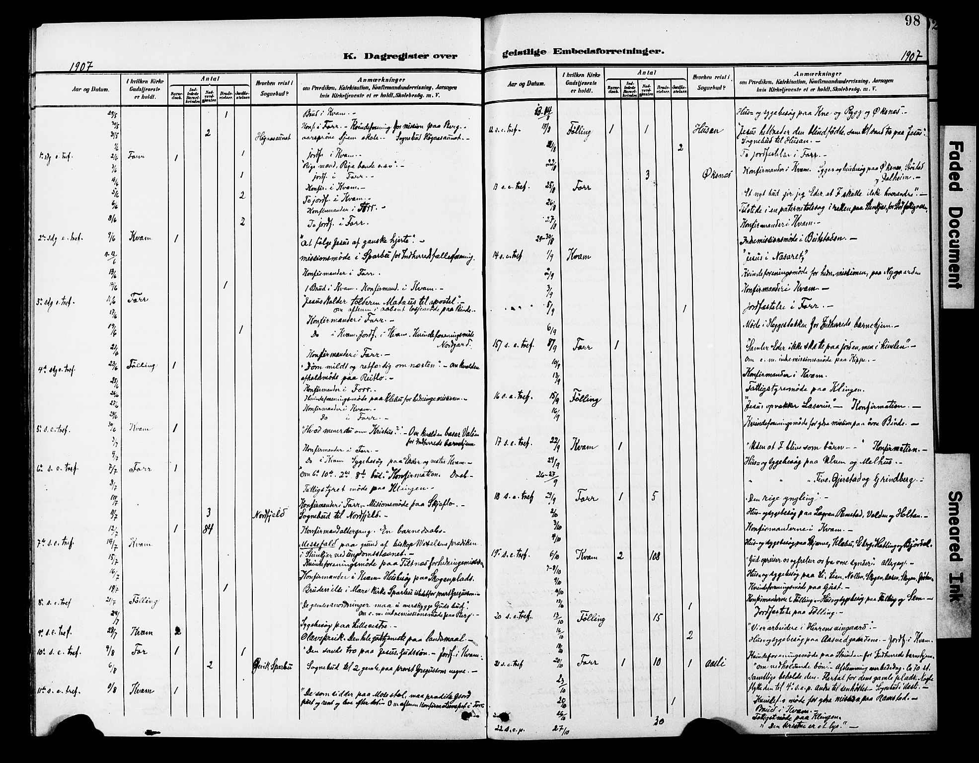 Ministerialprotokoller, klokkerbøker og fødselsregistre - Nord-Trøndelag, SAT/A-1458/746/L0452: Parish register (official) no. 746A09, 1900-1908, p. 98