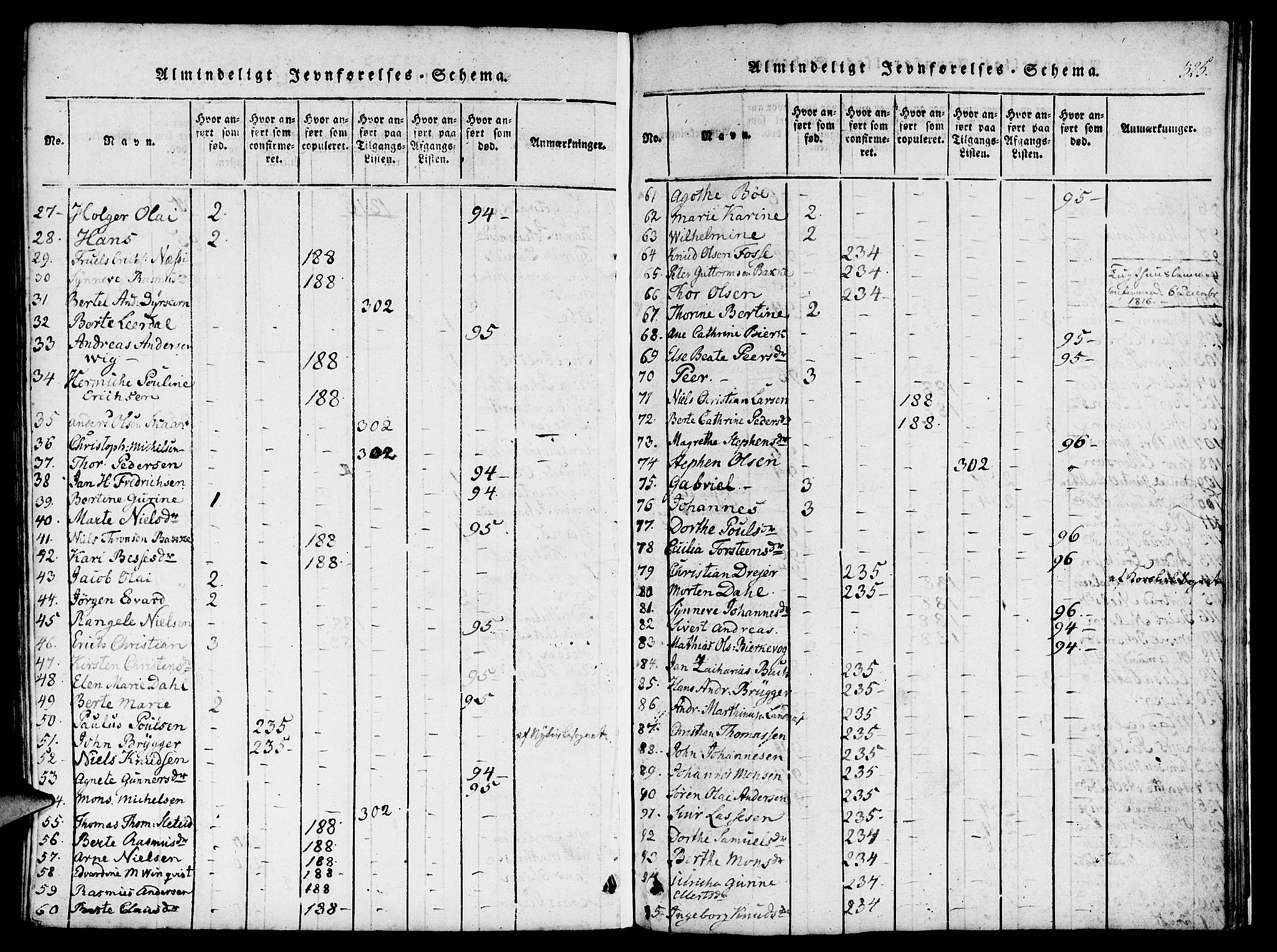 St. Jørgens hospital og Årstad sokneprestembete, AV/SAB-A-99934: Parish register (official) no. A 3, 1815-1843, p. 325